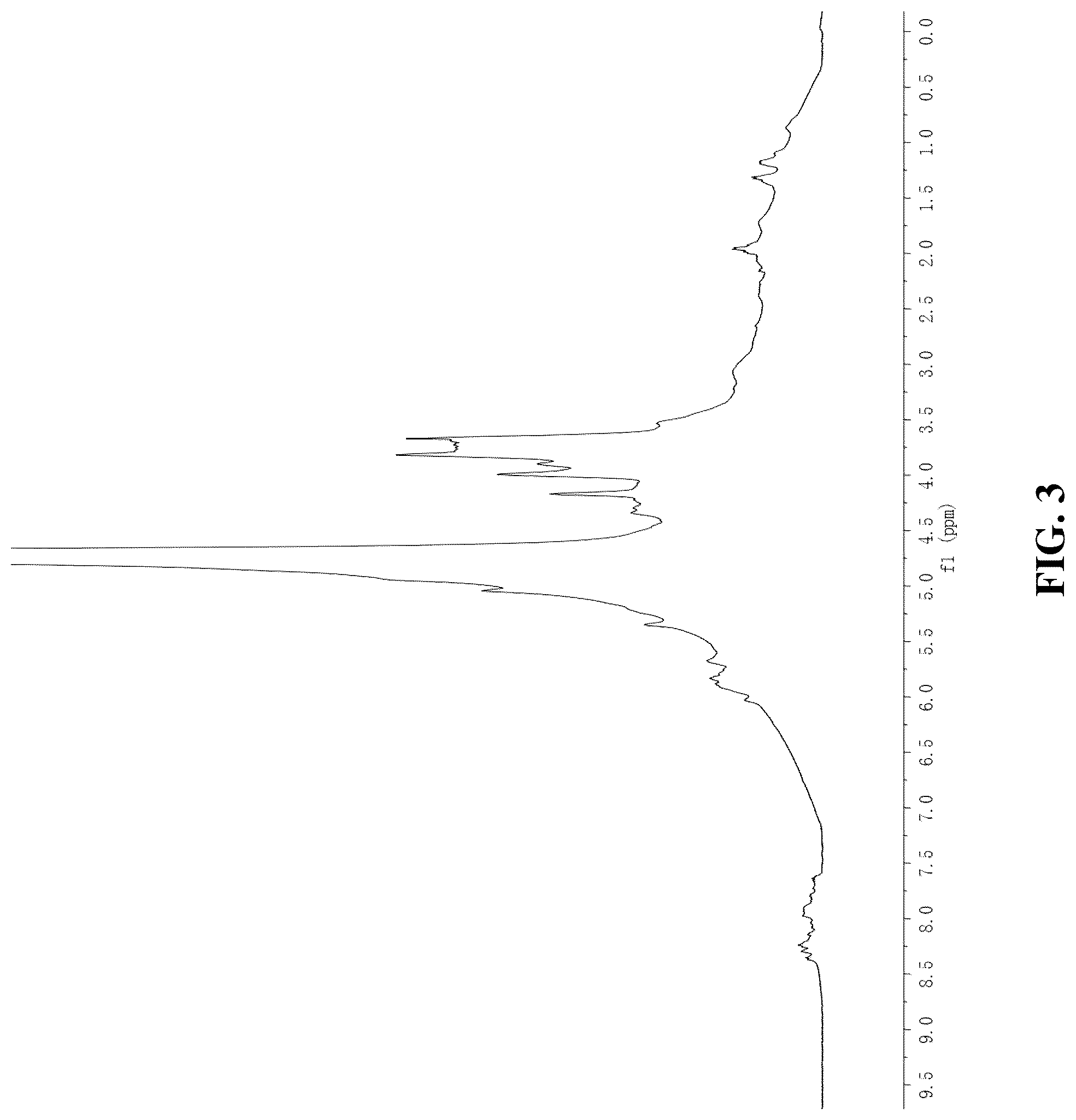 Patent US12324832 Figure 3 – Application of heptoglycan-chain-containing oligosaccharide compounds in preparation of vaccine against Helicobacter pylori