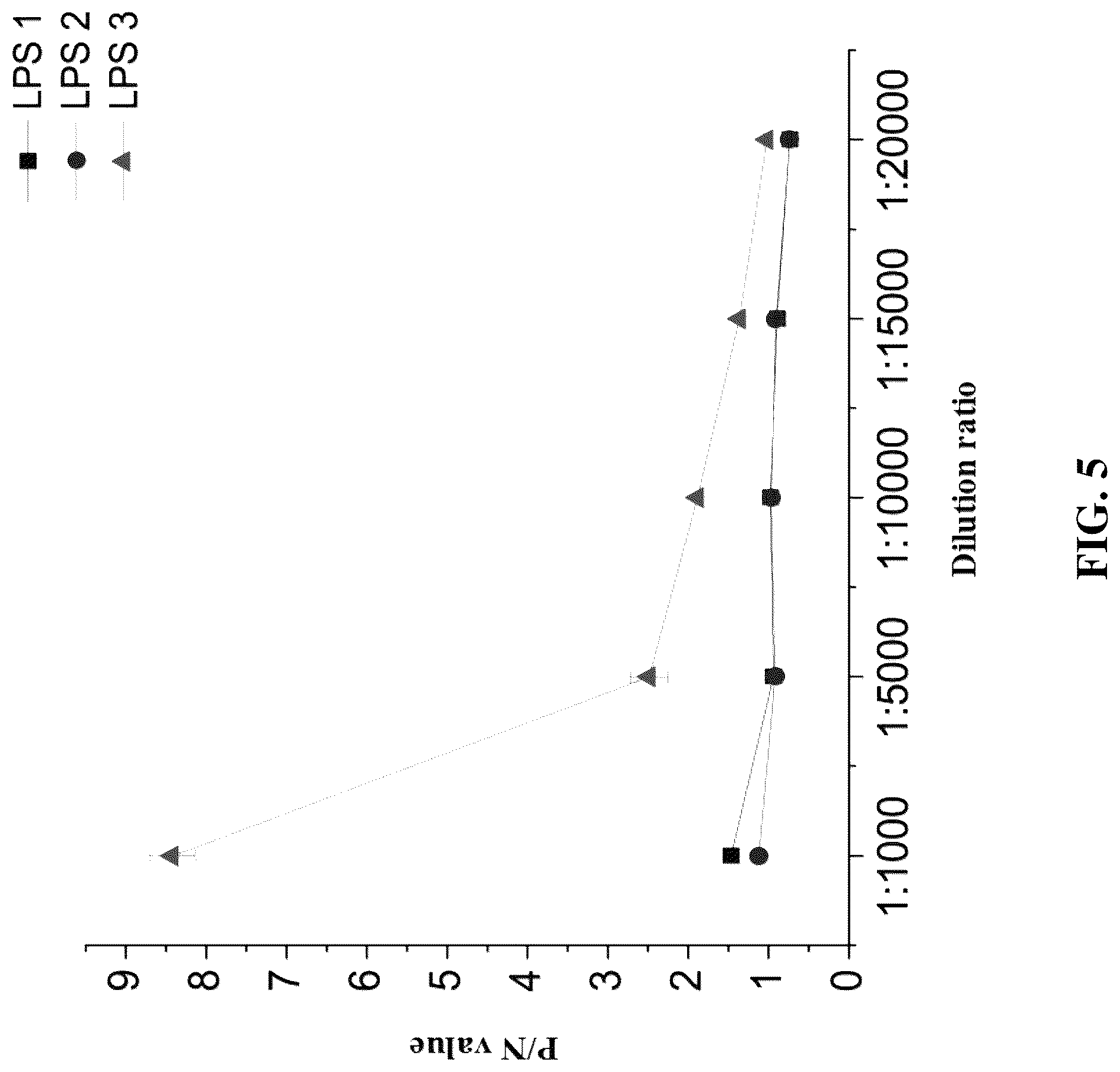 Patent US12324832 Figure 5 – Application of heptoglycan-chain-containing oligosaccharide compounds in preparation of vaccine against Helicobacter pylori