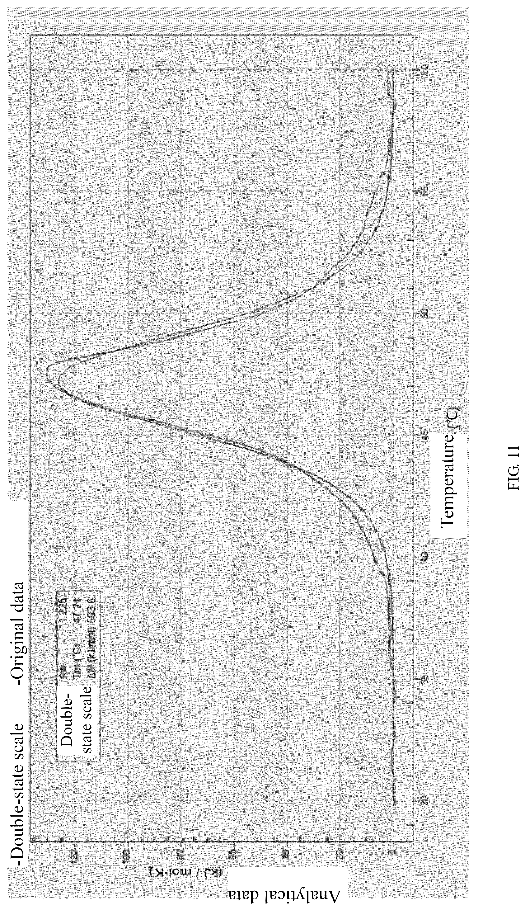 Patent US12324833 Figure 9 – Recombinant severe respiratory syndrome coronavirus 2 Rbd trimer protein vaccine capable of generating broad-spectrum cross neutralization activity, and preparation method and use thereof