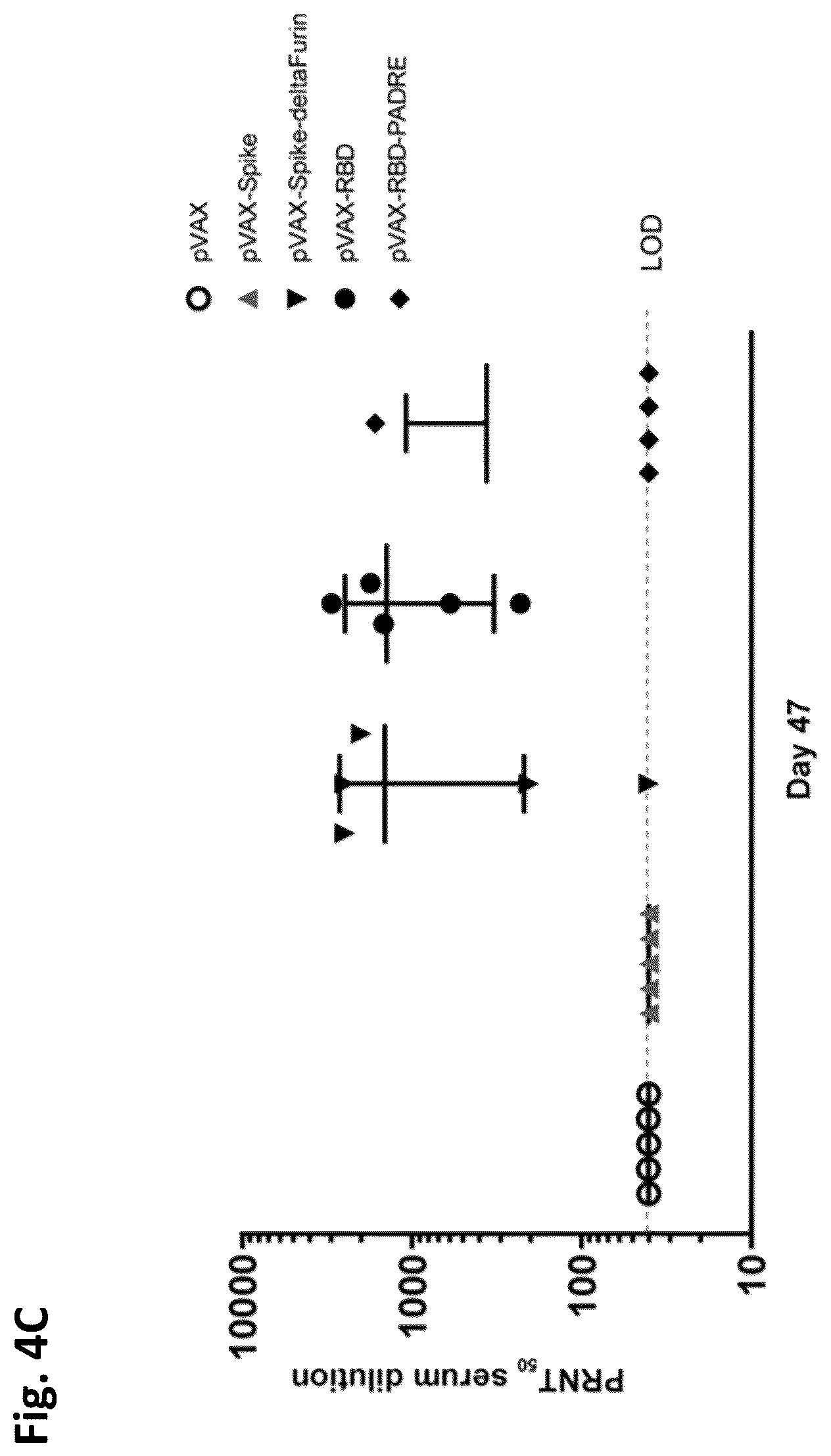 Patent US12324834 Figure 6 – Nucleic acid vaccine against the SARS-CoV-2 coronavirus