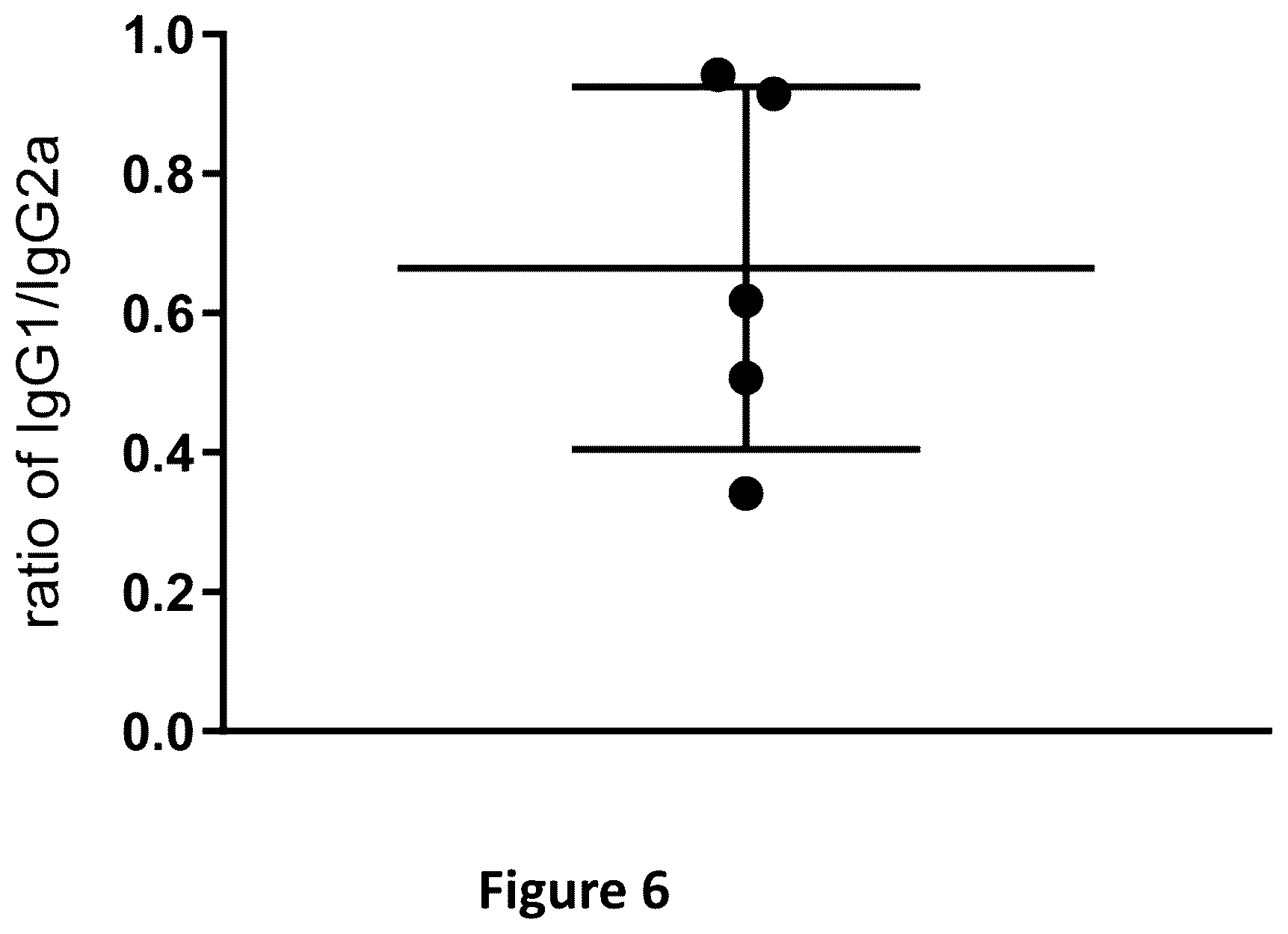 Patent US12324834 Figure 9 – Nucleic acid vaccine against the SARS-CoV-2 coronavirus
