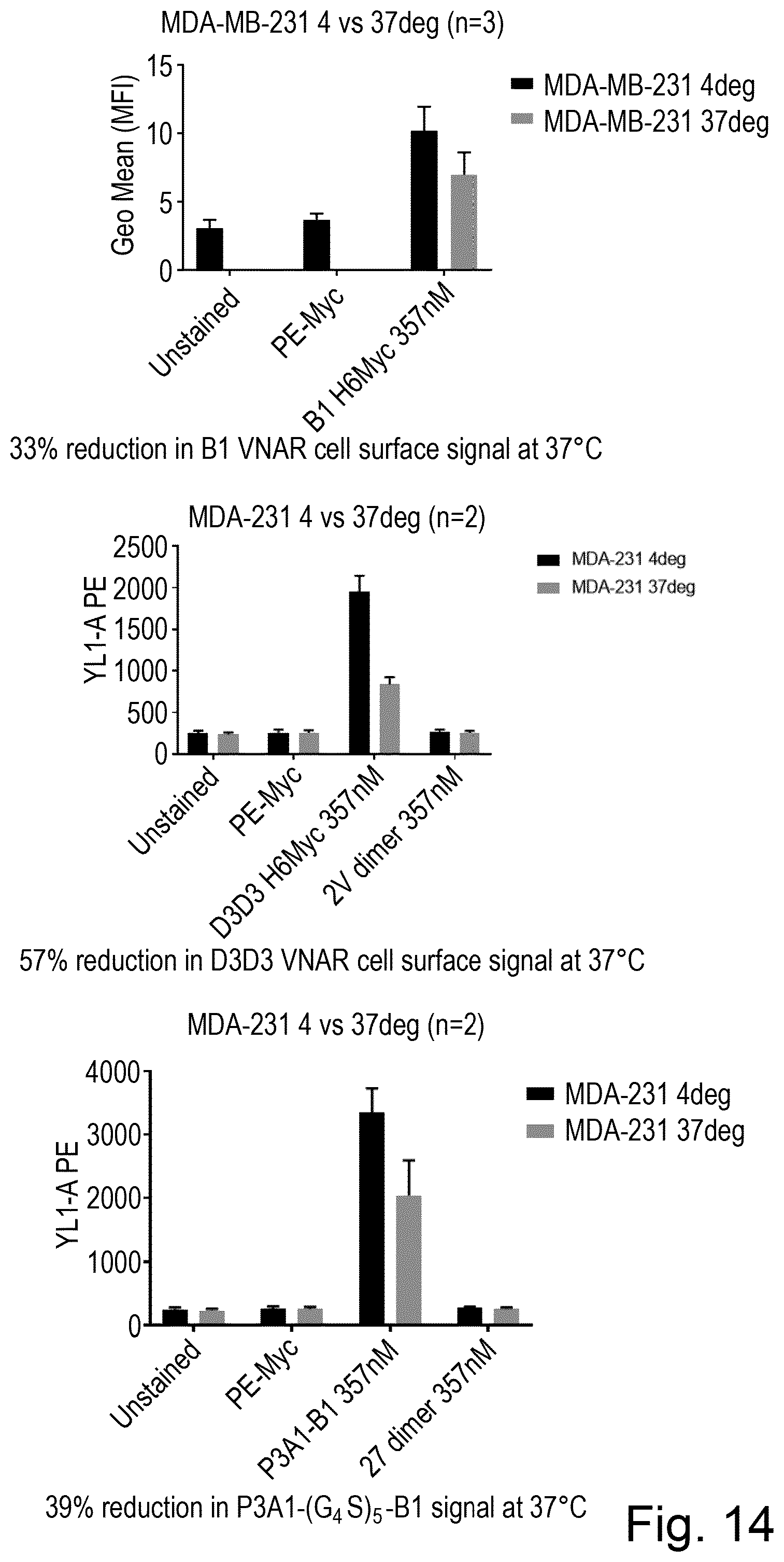 Patent US12324837 Figure 10 – ROR1-specific antigen binding molecules