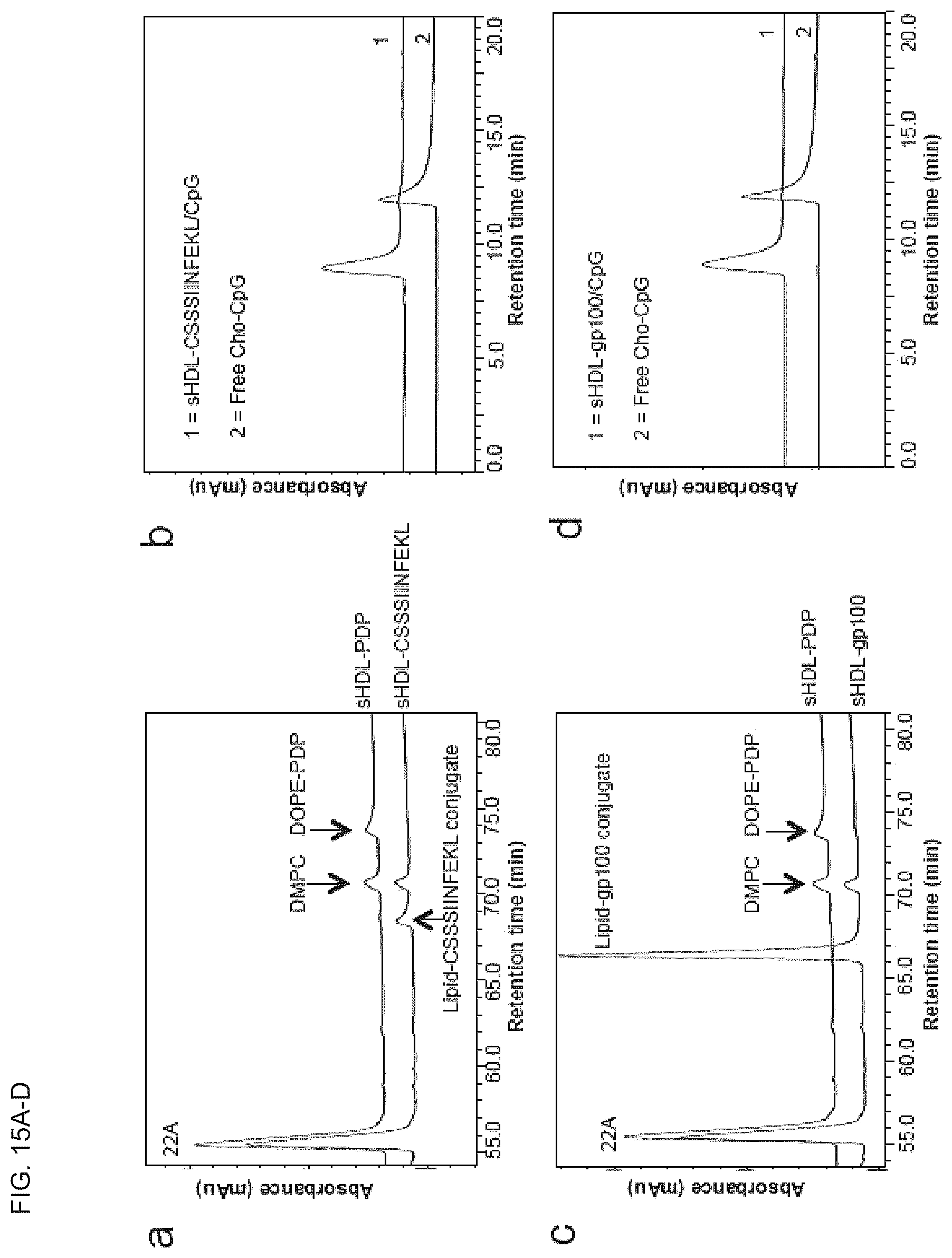 Patent US12324843 Figure 17 – Compositions and methods for delivery of biomacromolecule agents