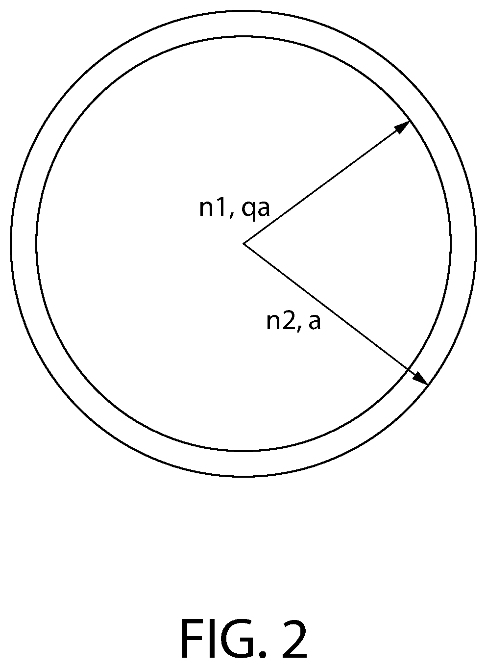 Patent US12324848 Figure 2 – Core shell silica particles and uses thereof as an anti-bacterial agent