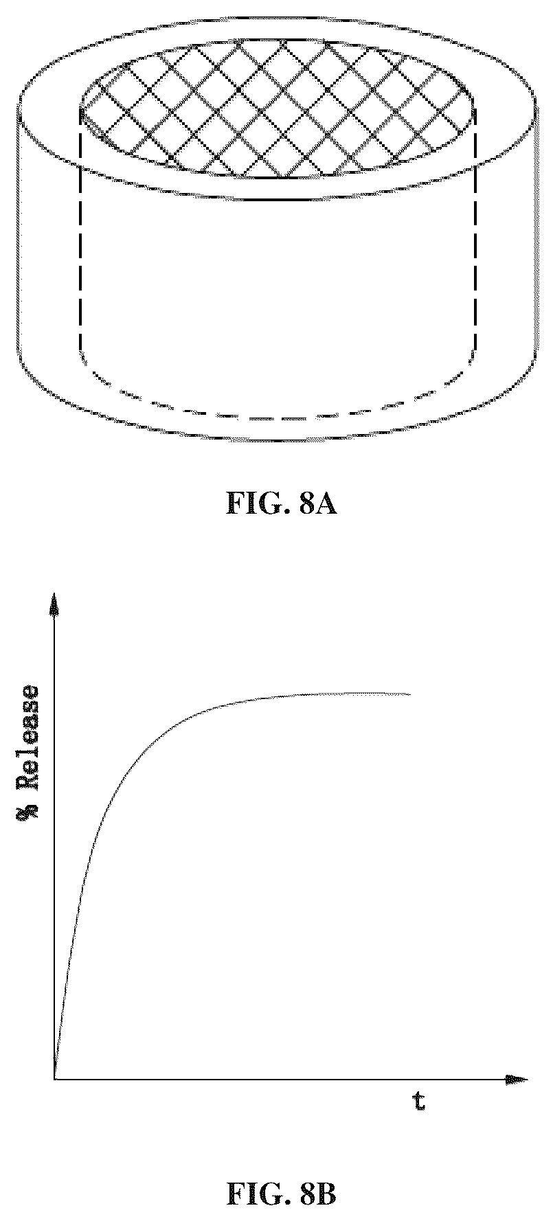 Patent US12324856 Figure 7 – Oral drug dosage form comprising drug in the form of nanoparticles