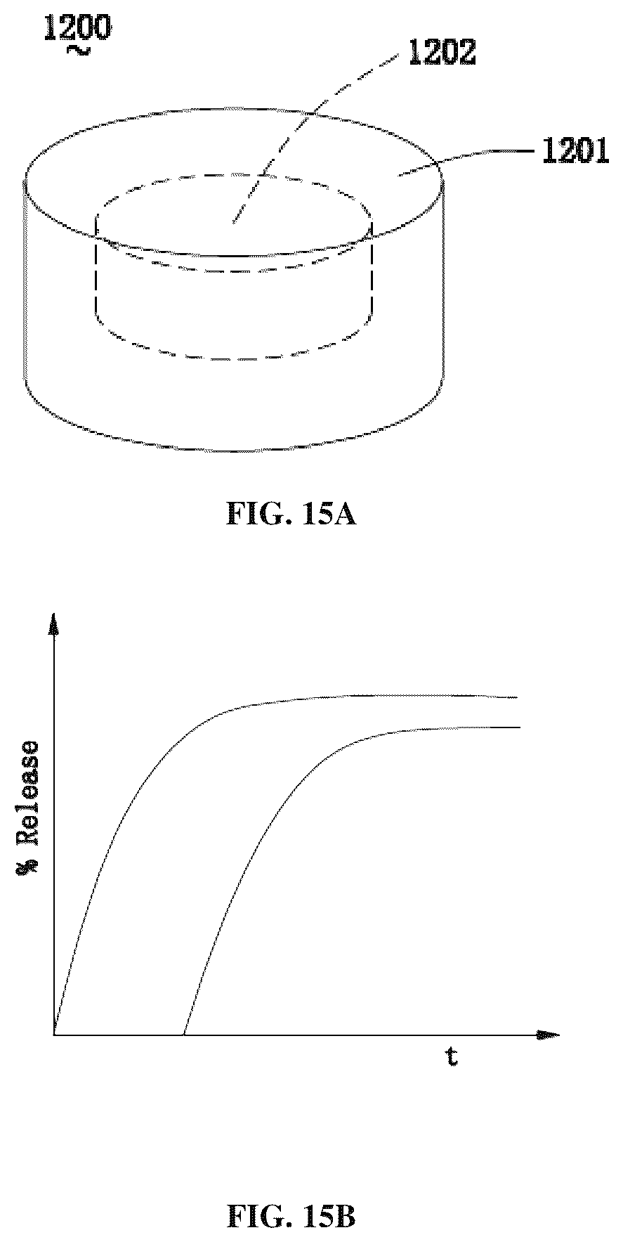 Patent US12324856 Figure 15 – Oral drug dosage form comprising drug in the form of nanoparticles
