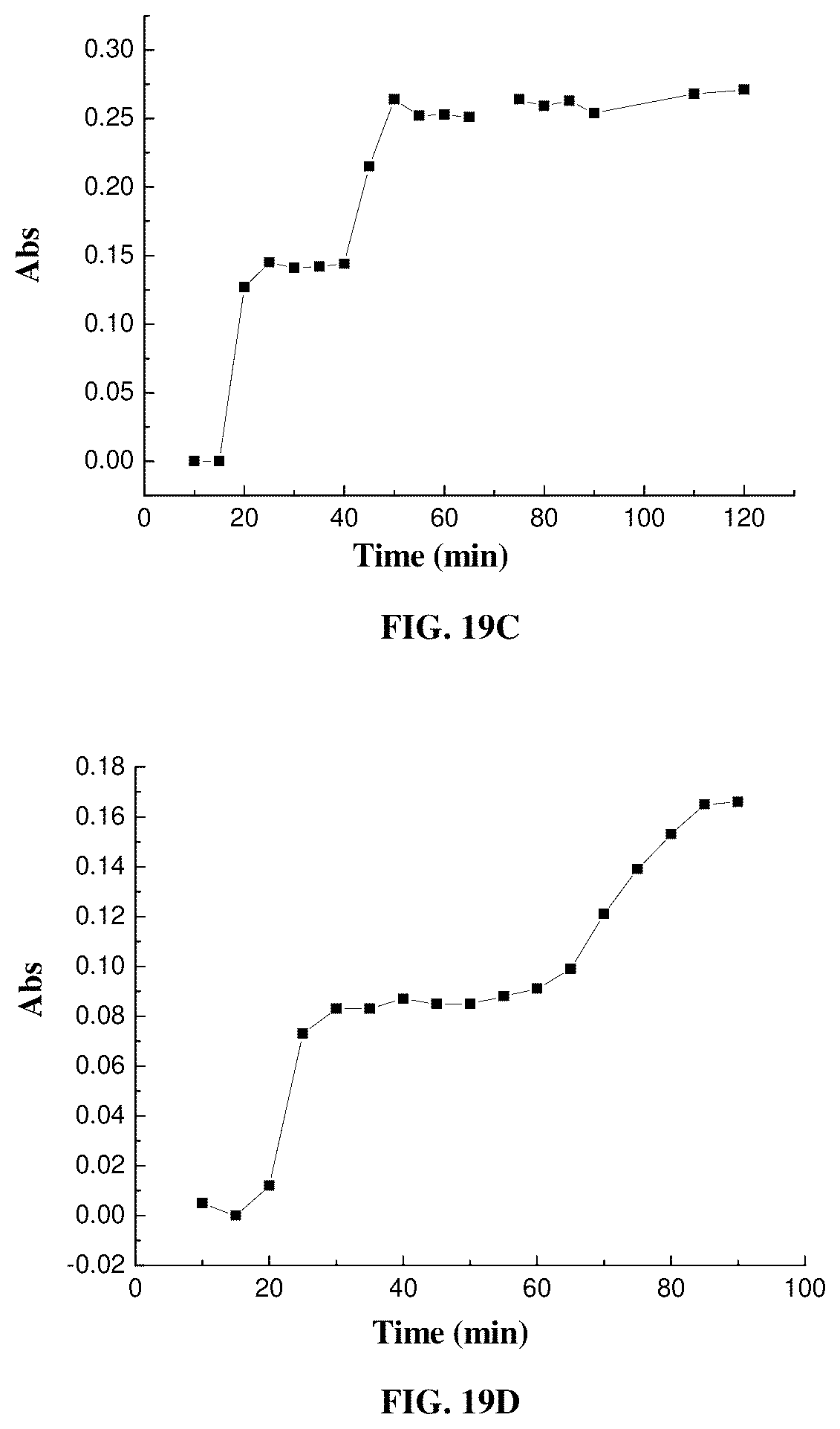 Patent US12324856 Figure 20 – Oral drug dosage form comprising drug in the form of nanoparticles