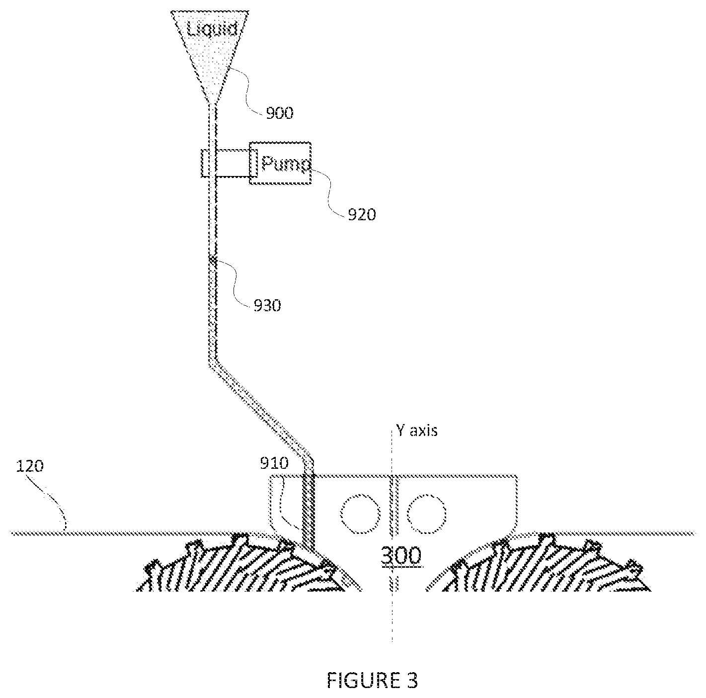 Patent US12324857 Figure 3 – Apparatus and process for secondary encapsulation of solid inclusions using the rotary die process