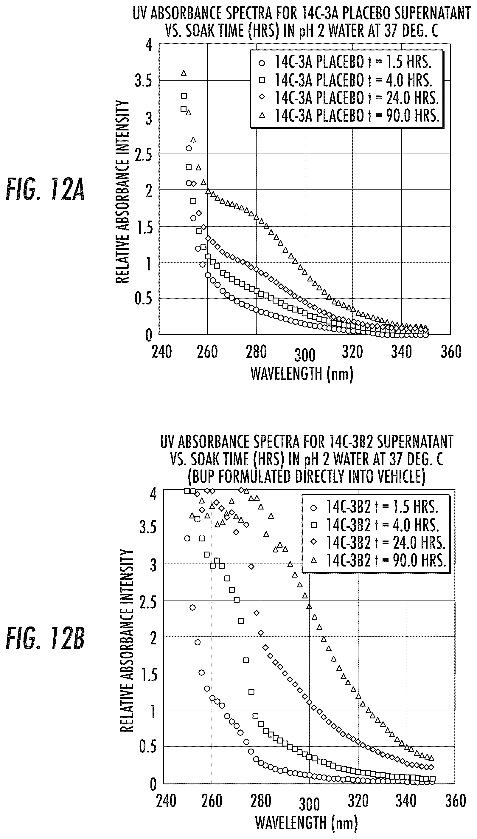 Patent US12324858 Figure 13 – Pharmaceutical formulation and system and method for delivery