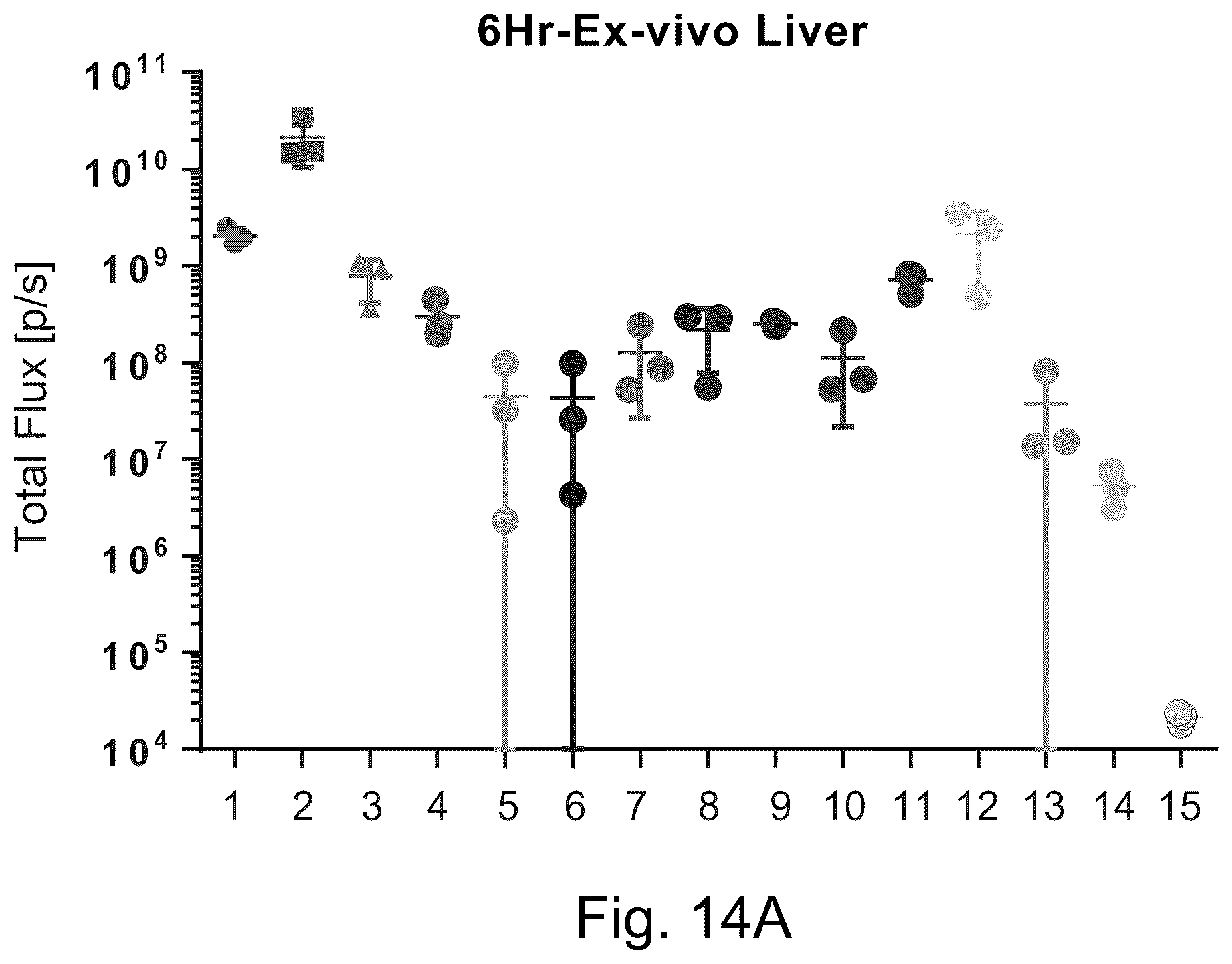 Patent US12324859 Figure 16 – Compounds and compositions for intracellular delivery of therapeutic agents