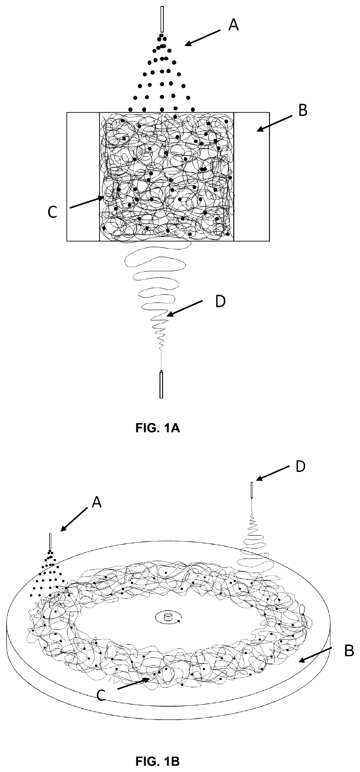 Patent US12324861 — Beaded nonwoven membrane as a drug delivery system — Figure 1