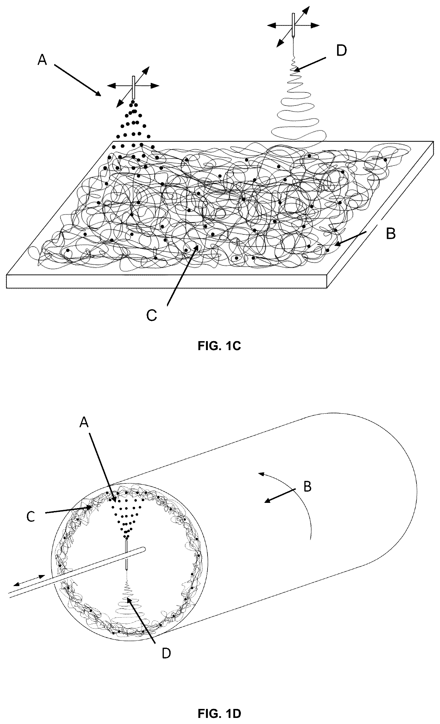 Patent US12324861 Figure 2 – Beaded nonwoven membrane as a drug delivery system