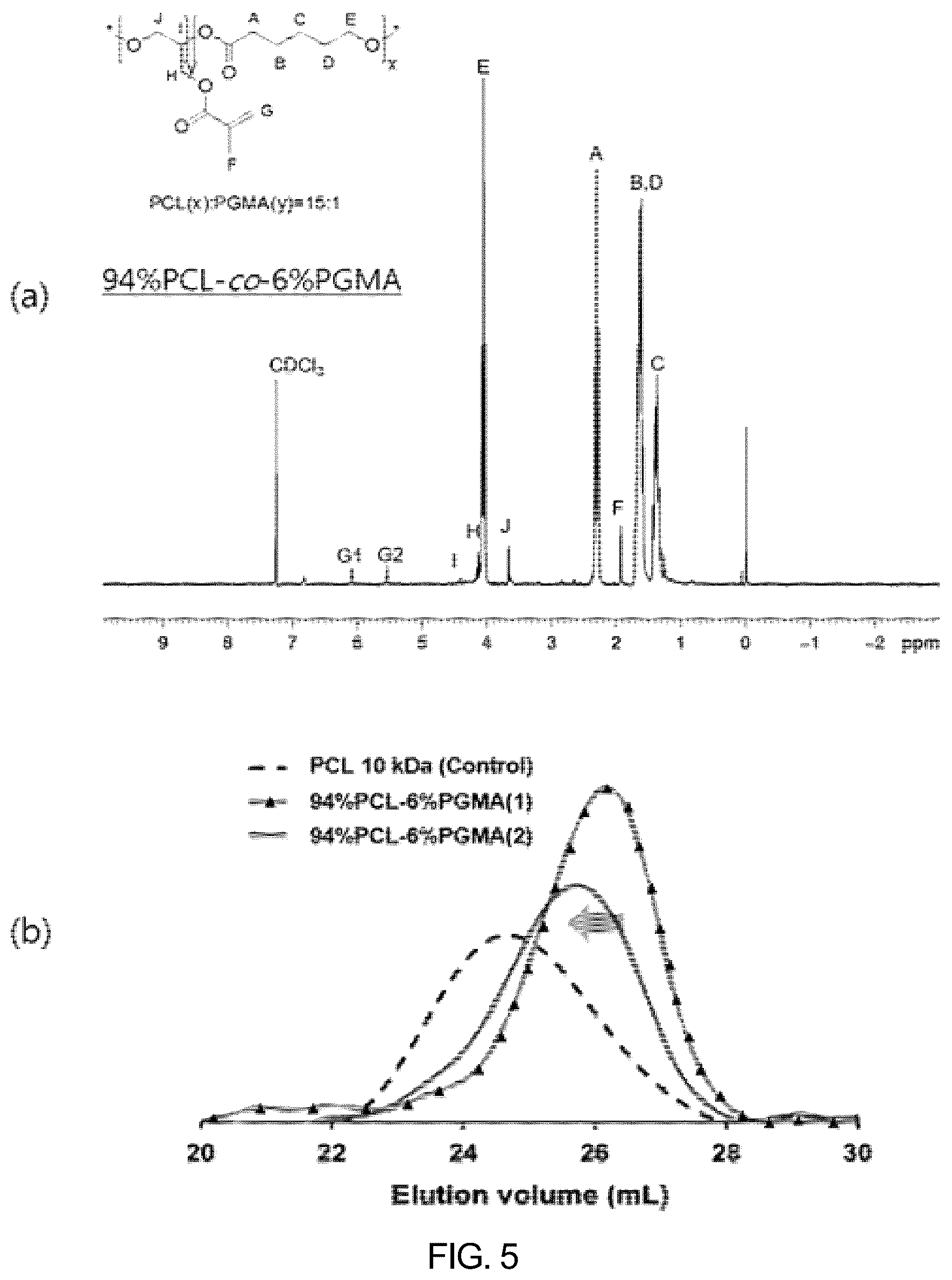 Patent US12324870 Figure 5 – Nasolacrimal duct insertion member comprising shape memory polymer