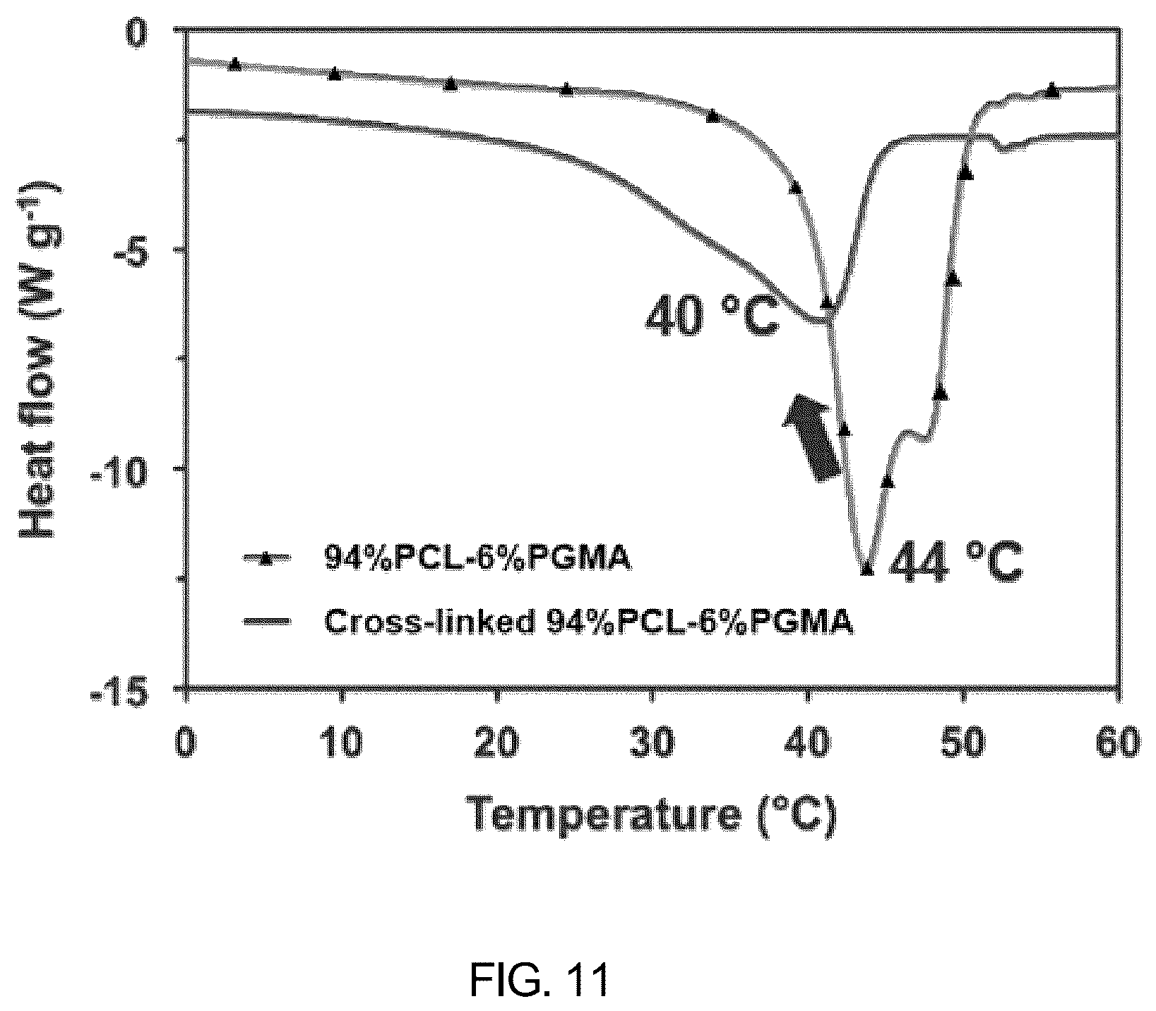 Patent US12324870 Figure 11 – Nasolacrimal duct insertion member comprising shape memory polymer