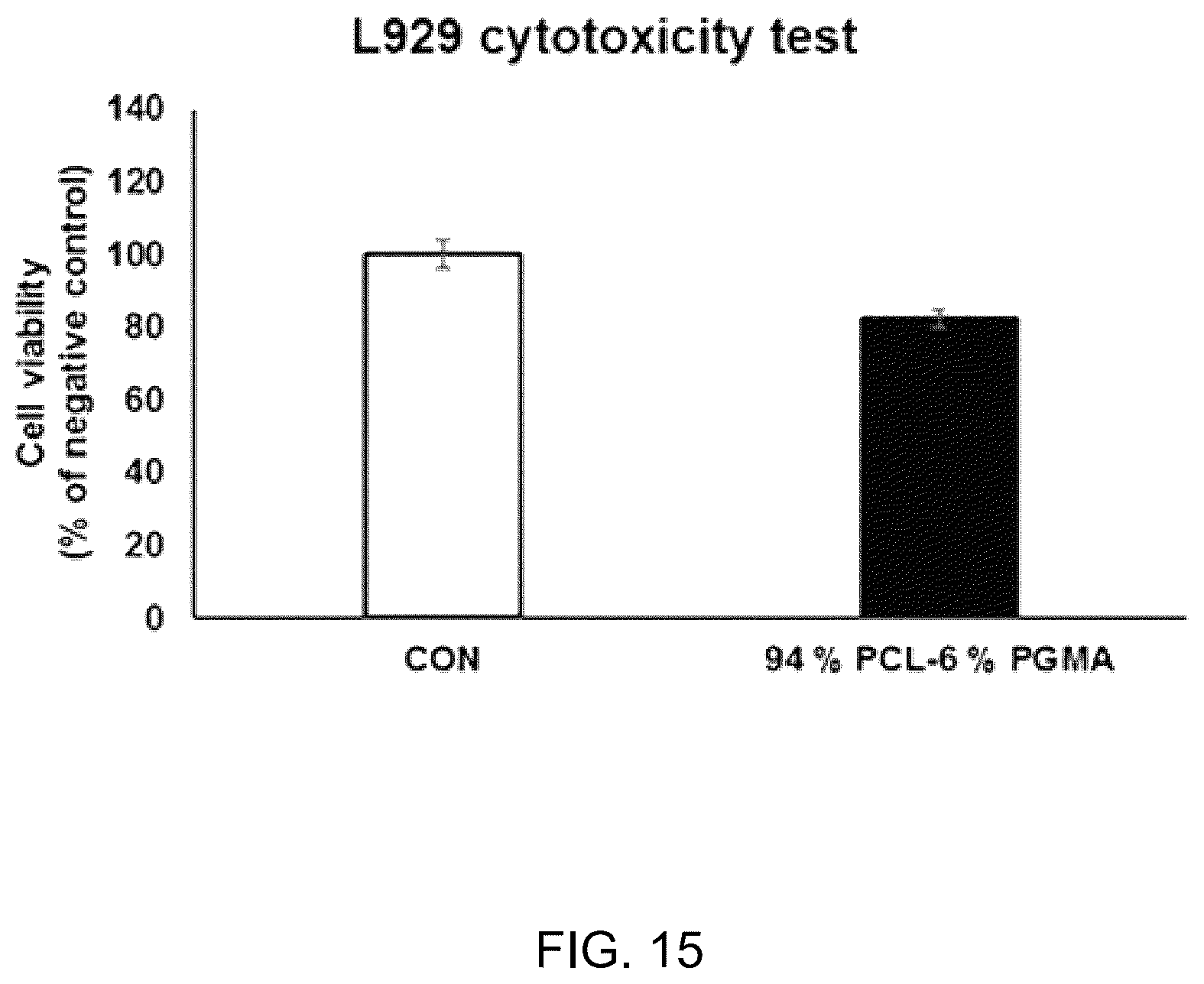 Patent US12324870 Figure 15 – Nasolacrimal duct insertion member comprising shape memory polymer