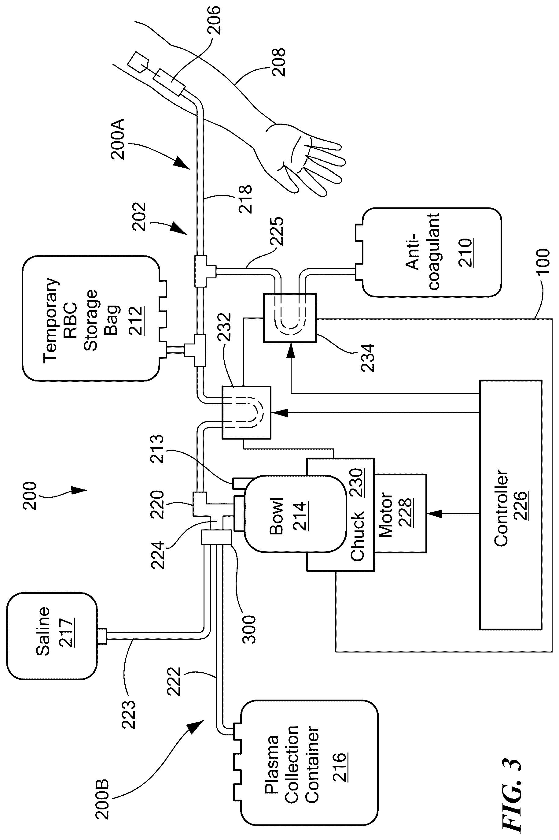 Patent US12324873 Figure 3 – System and method for collecting plasma