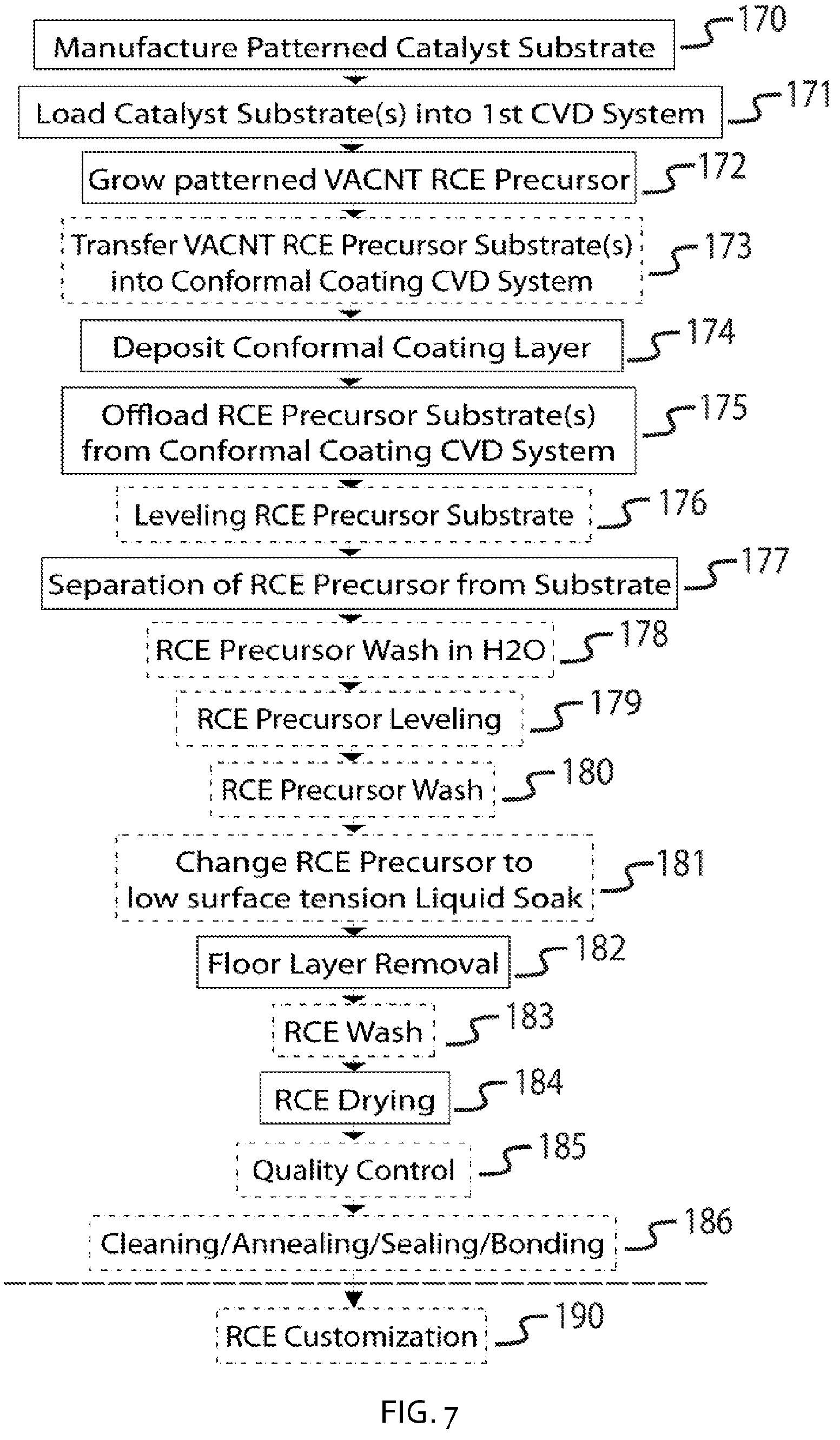 Patent US12324876 Figure 8 – Fluid reactors