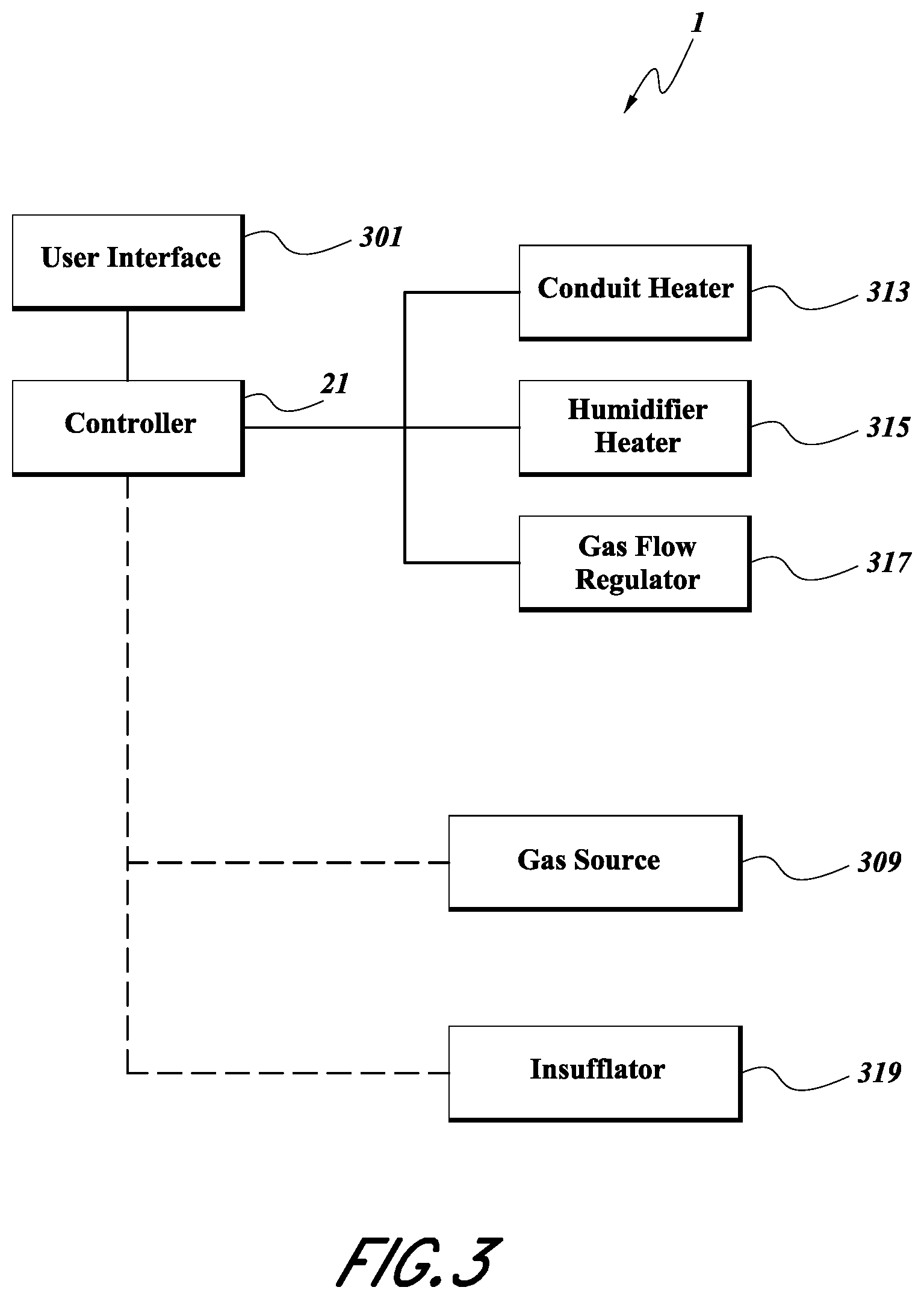 Patent US12324881 Figure 2 – Methods and systems for delivering gas to a patient