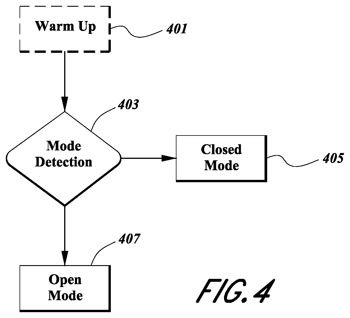 Patent US12324881 Figure 3 – Methods and systems for delivering gas to a patient