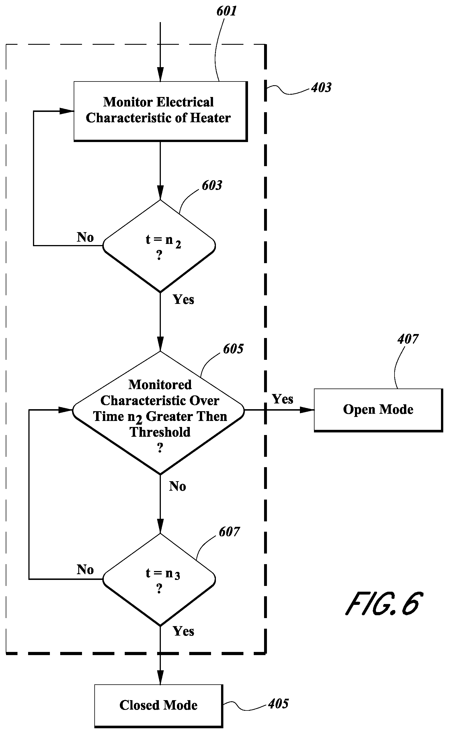 Patent US12324881 Figure 5 – Methods and systems for delivering gas to a patient