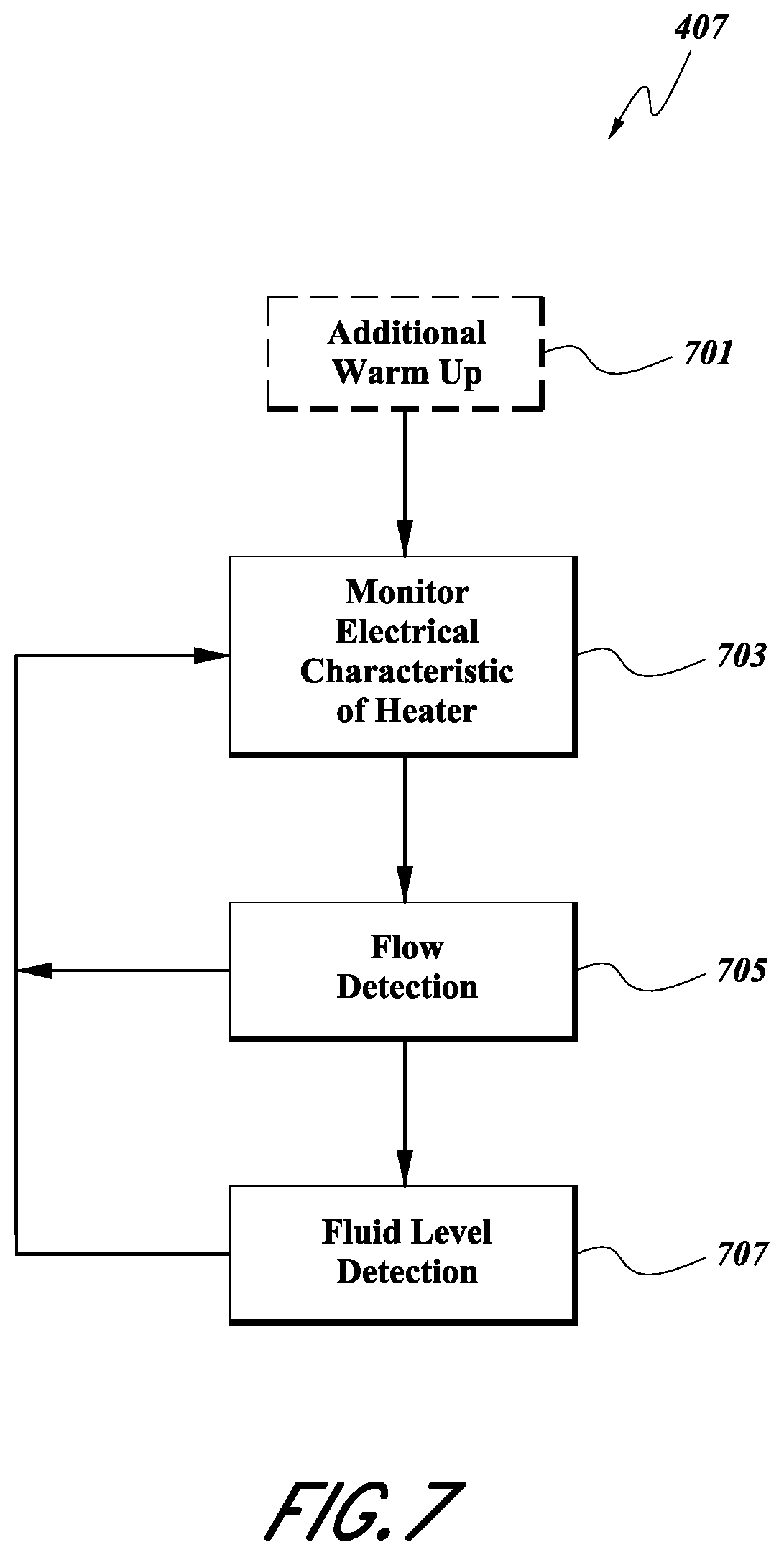 Patent US12324881 Figure 6 – Methods and systems for delivering gas to a patient