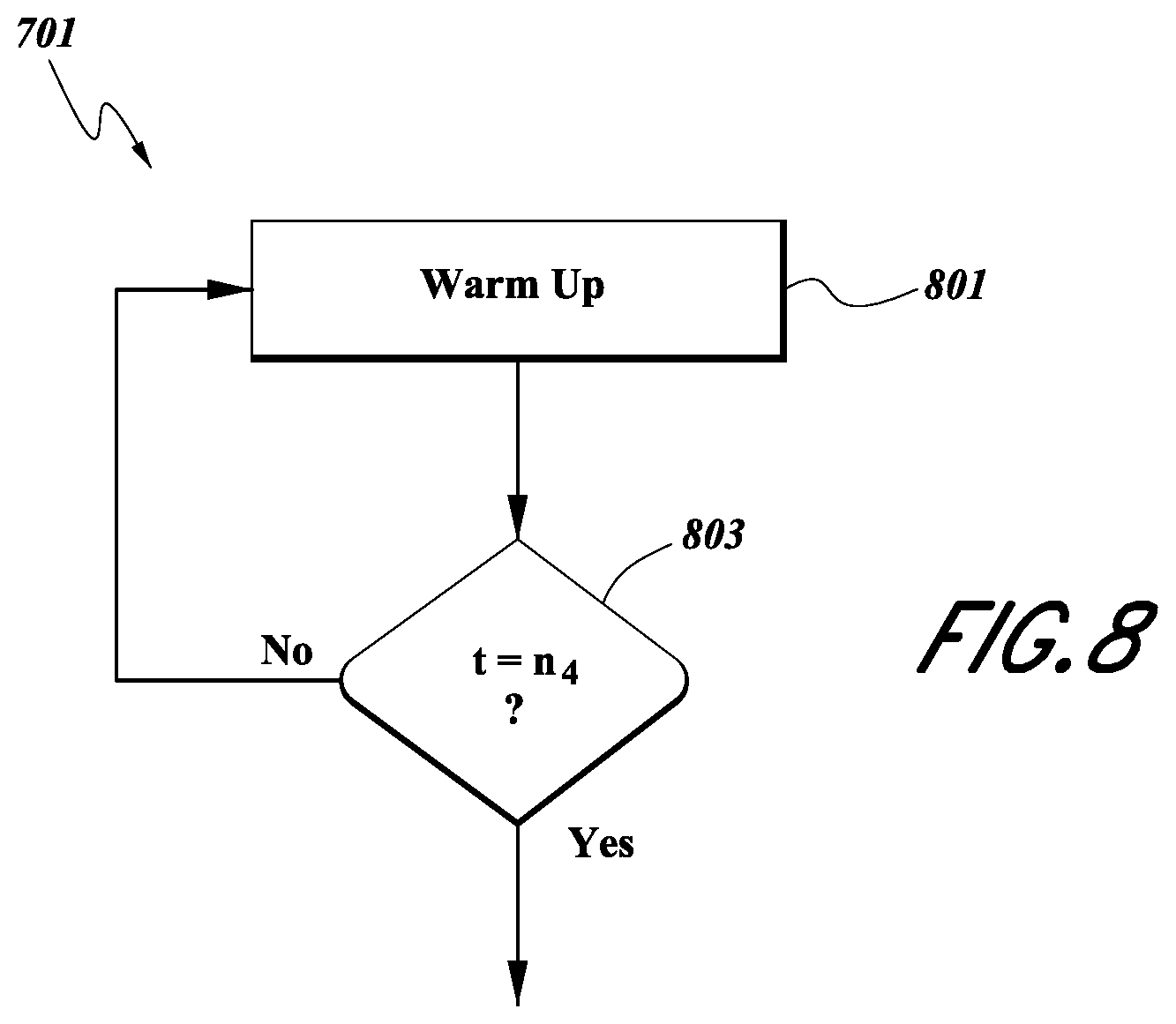 Patent US12324881 Figure 7 – Methods and systems for delivering gas to a patient