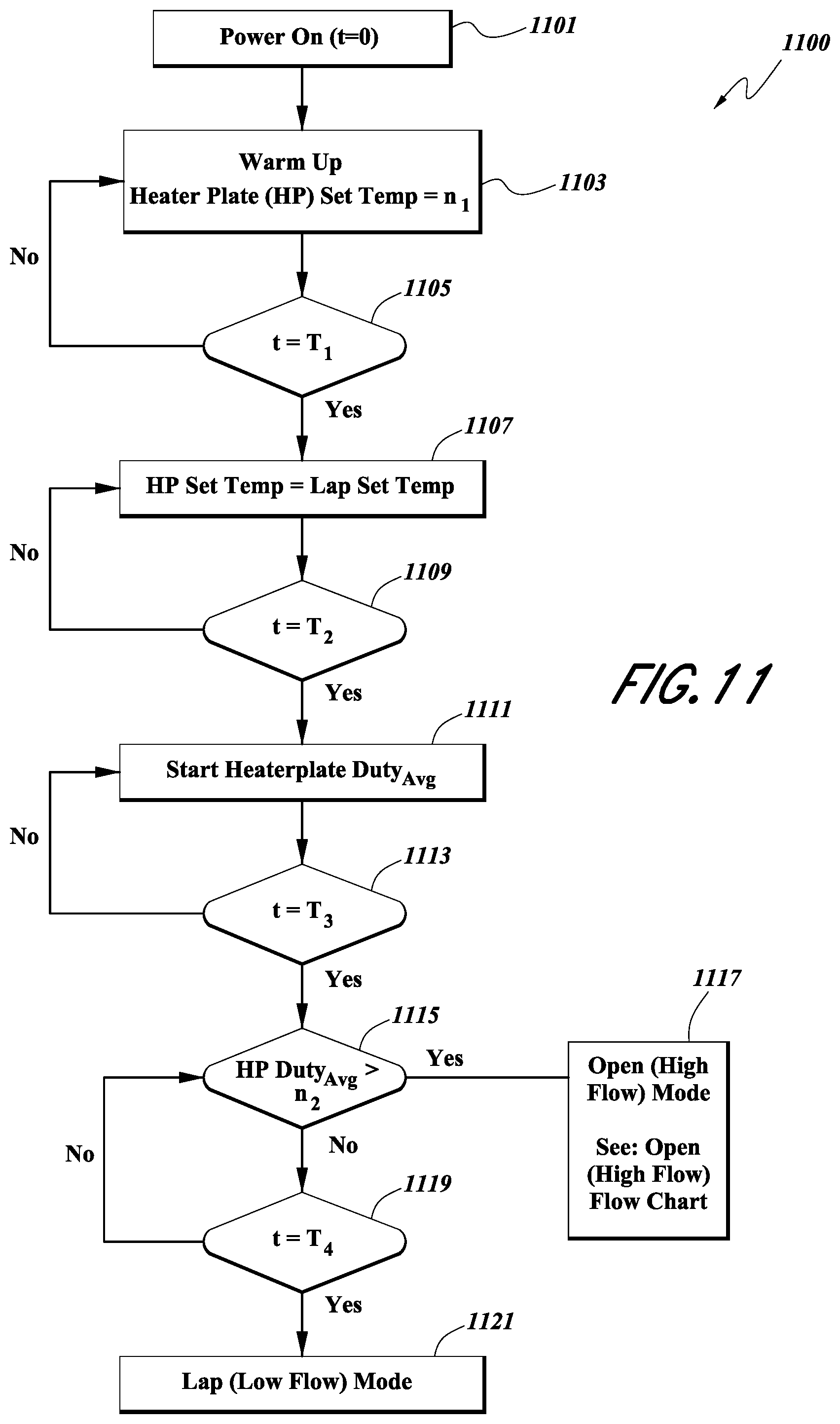 Patent US12324881 Figure 10 – Methods and systems for delivering gas to a patient