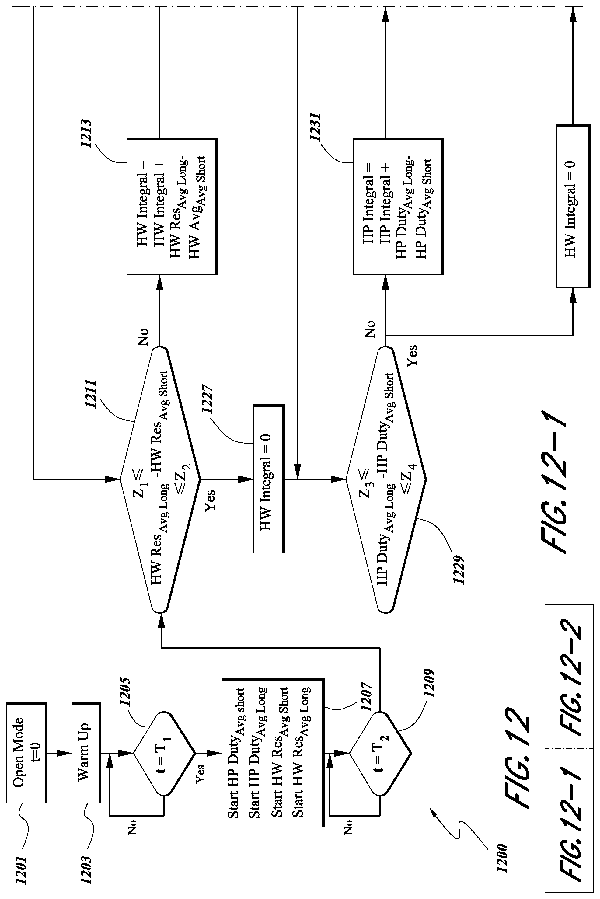 Patent US12324881 Figure 11 – Methods and systems for delivering gas to a patient