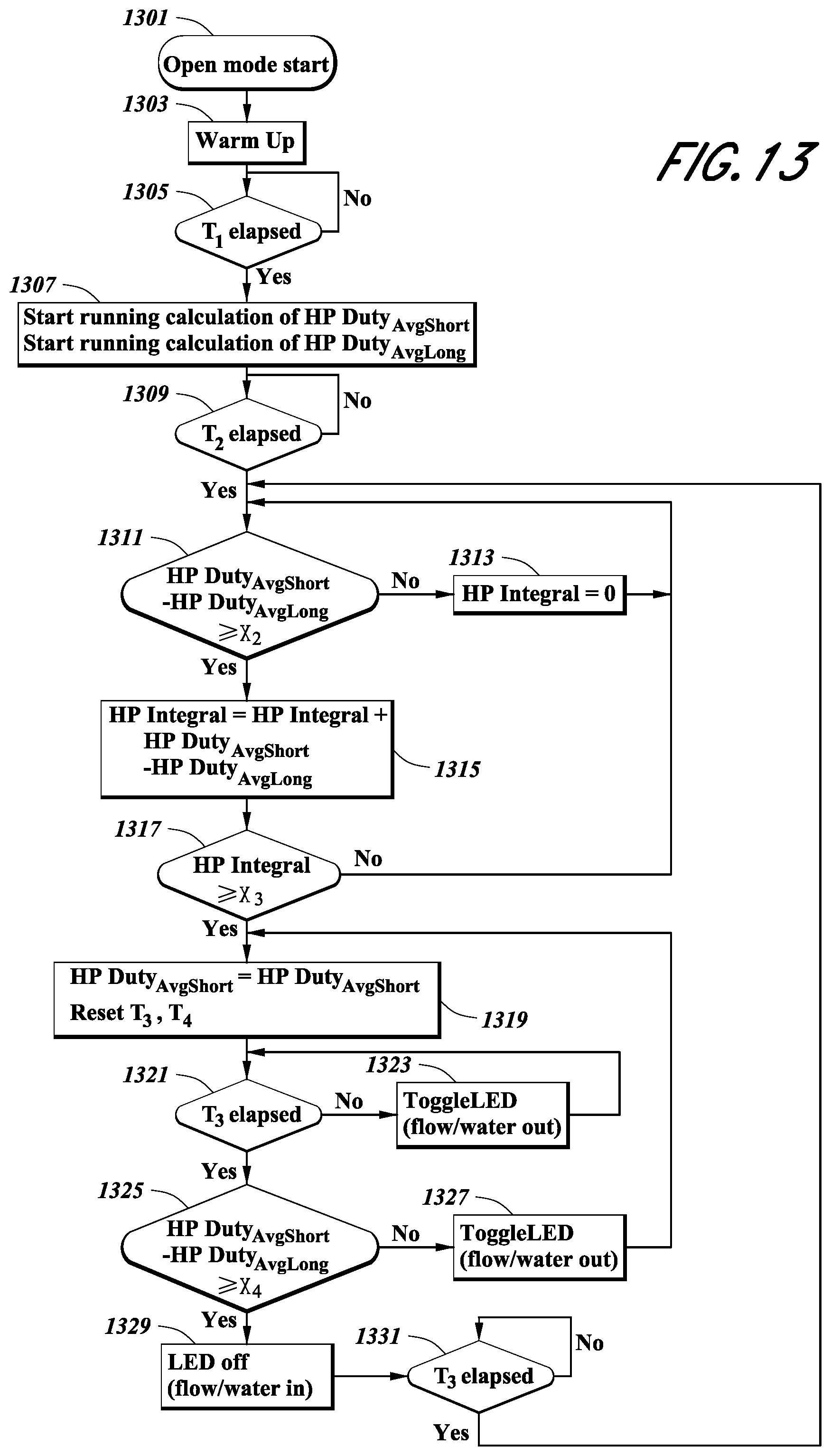 Patent US12324881 Figure 13 – Methods and systems for delivering gas to a patient