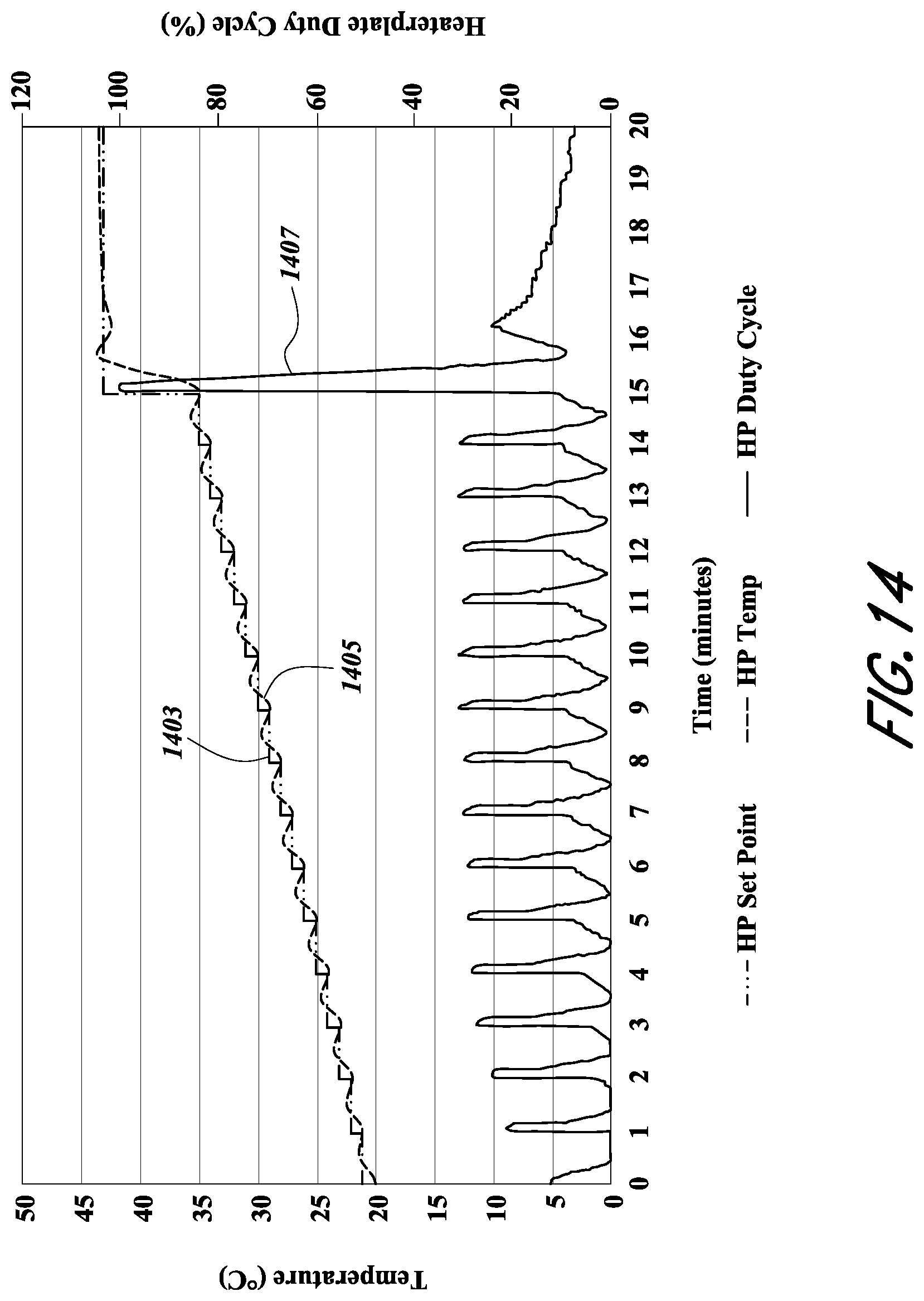 Patent US12324881 Figure 14 – Methods and systems for delivering gas to a patient