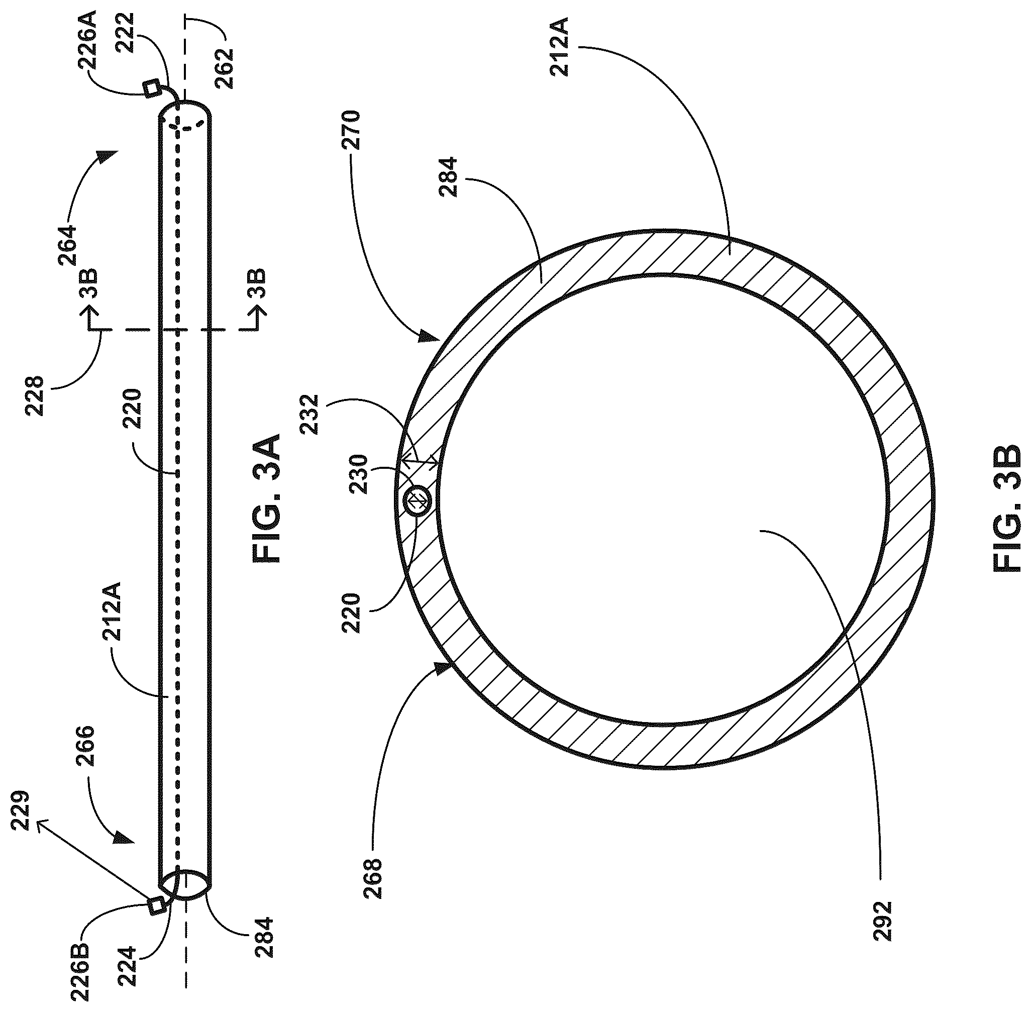 Patent US12324883 Figure 3 – Expandable balloon sheaths