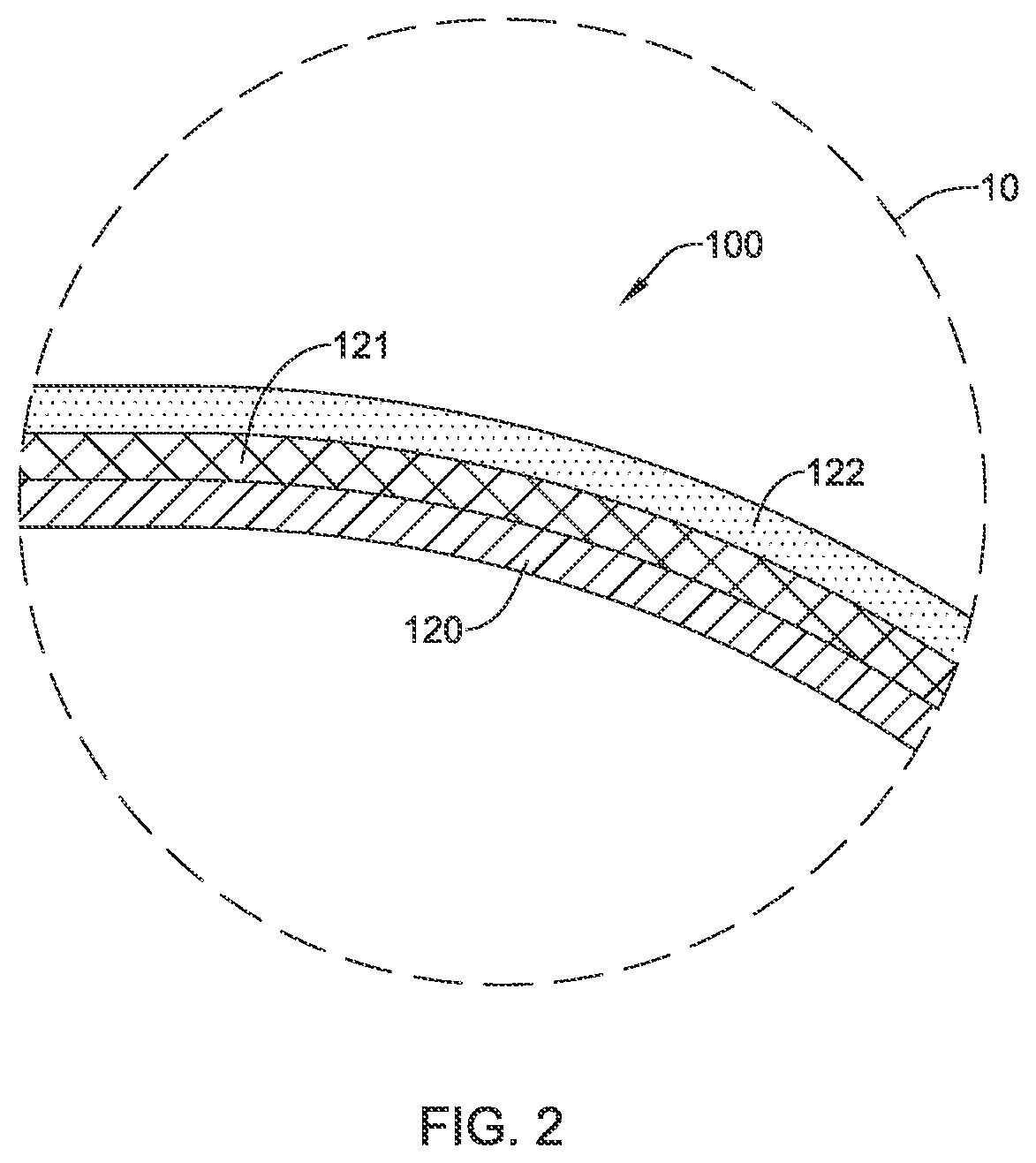Patent US12324884 Figure 2 – Balloon catheter