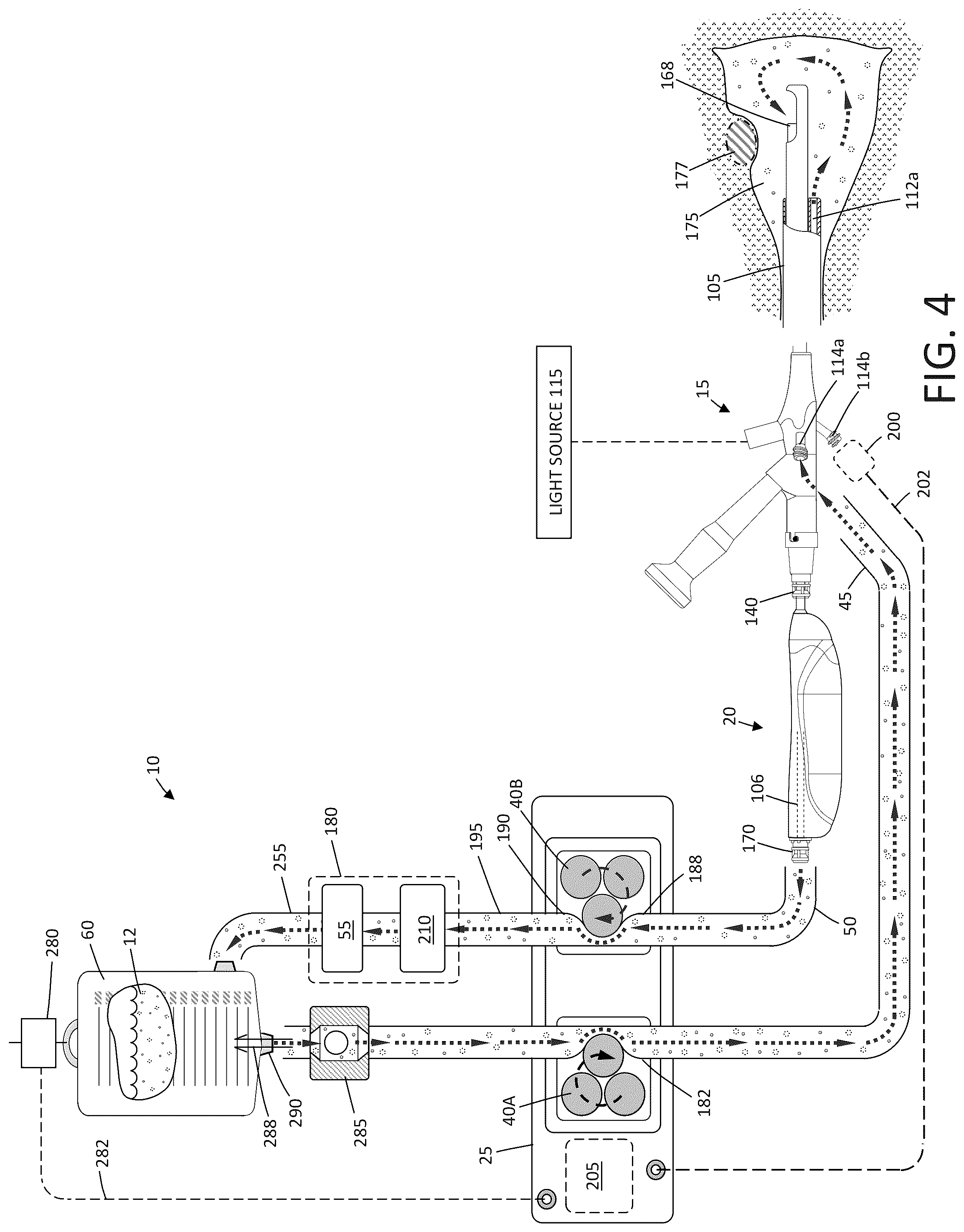 Patent US12324889 Figure 3 – Fluid management system and methods