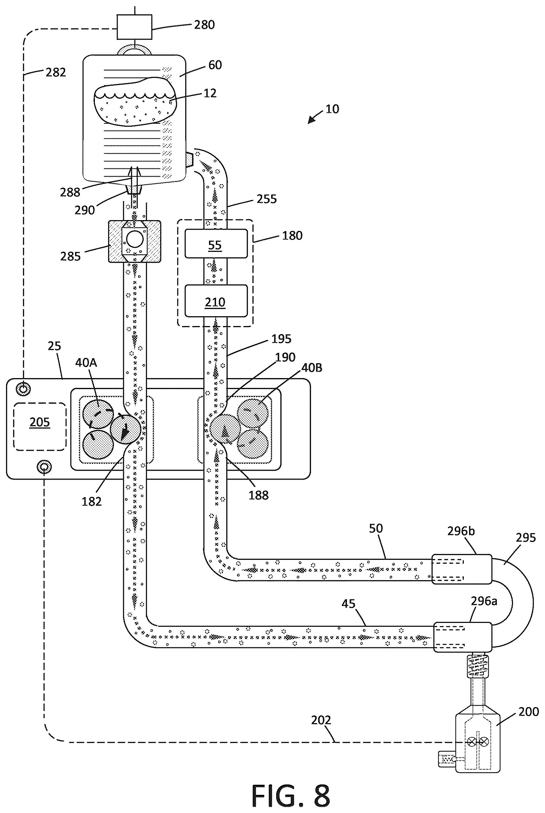 Patent US12324889 Figure 7 – Fluid management system and methods