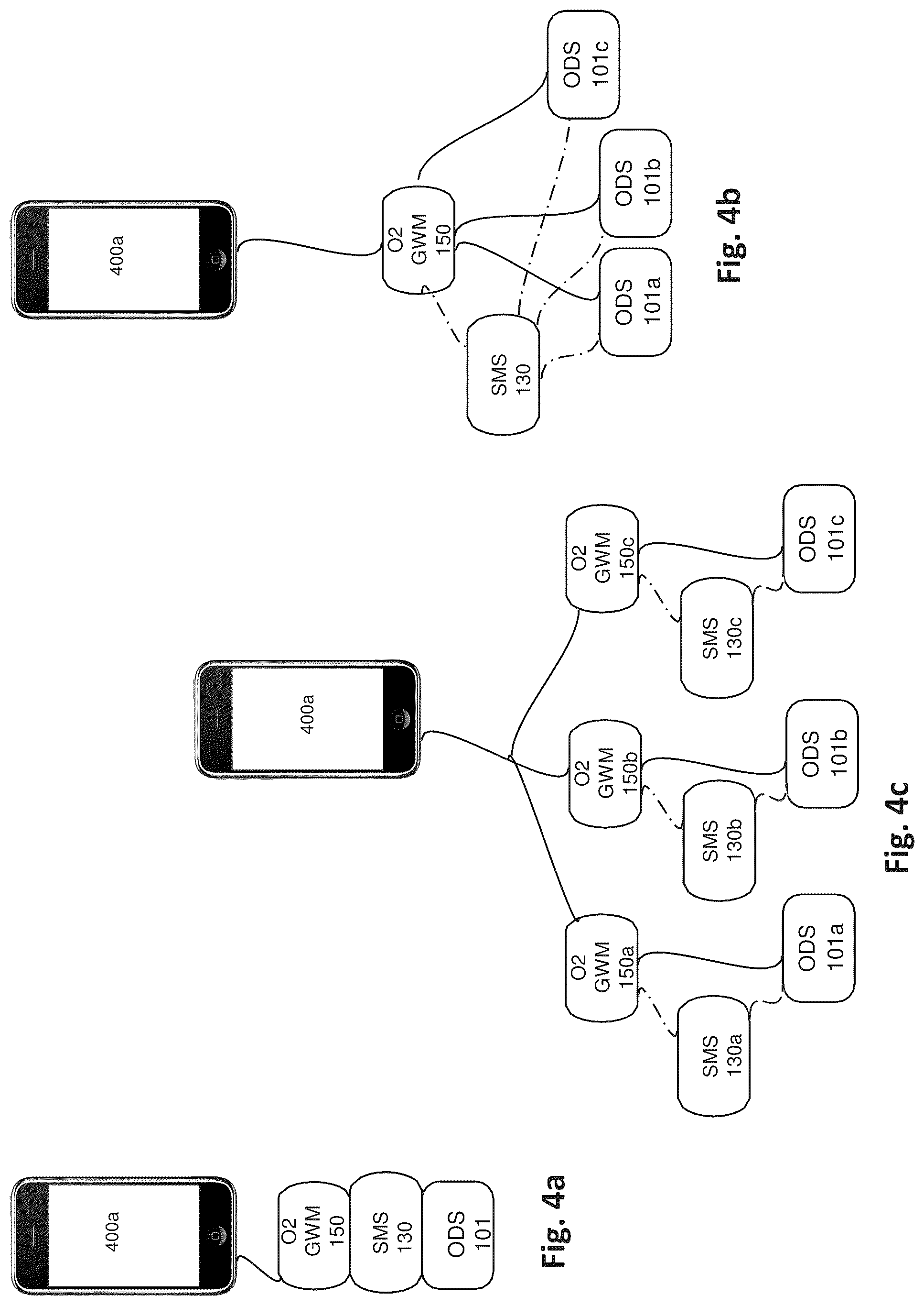 Patent US12324892 Figure 4 – Wound oxygen treatment system