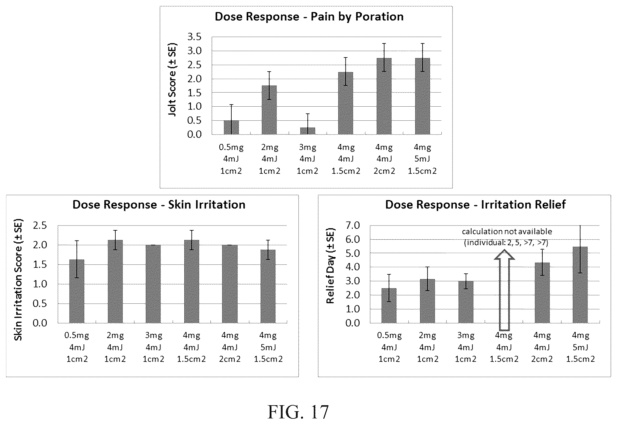 Patent US12324893 Figure 17 – Triptan microporation delivery system
