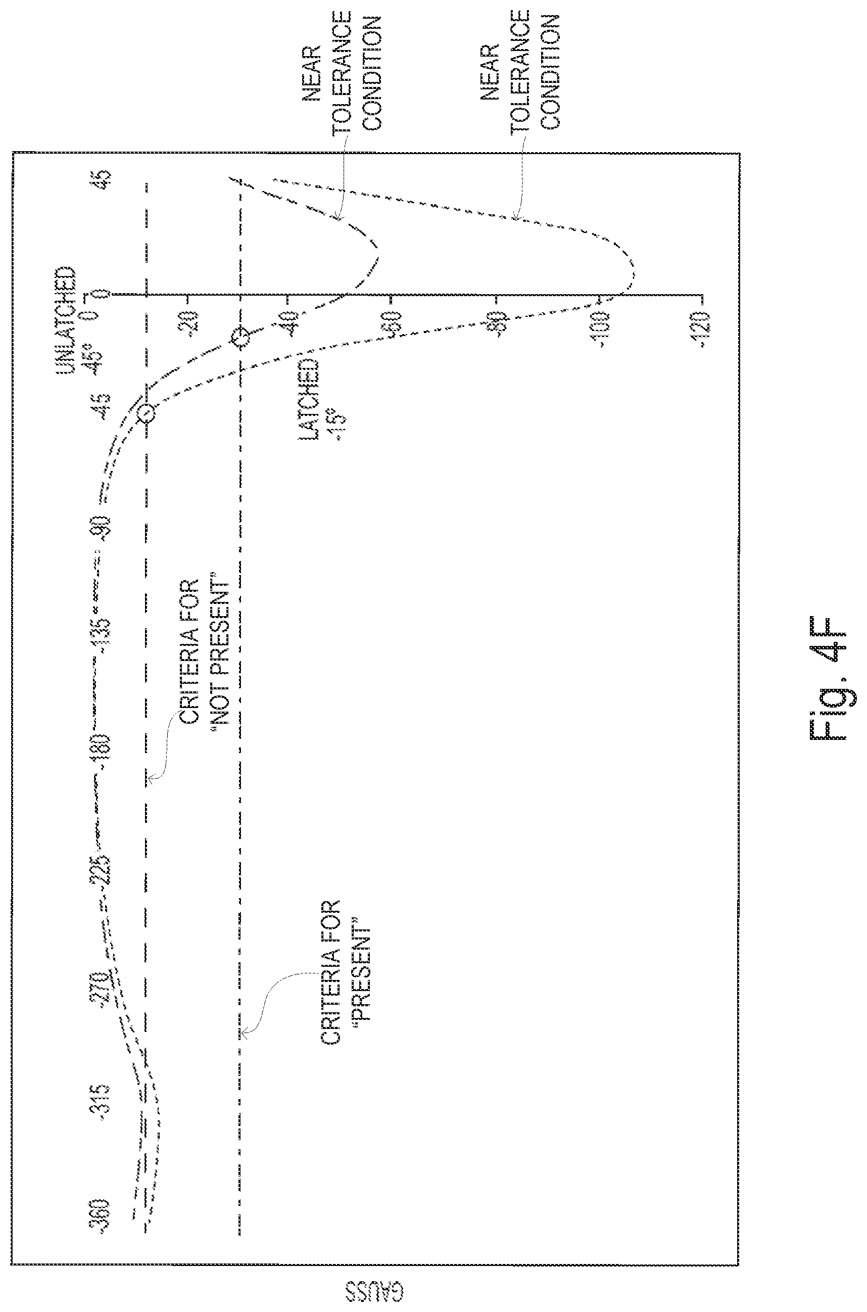 Patent US12324897 Figure 7 – Smart connection interface