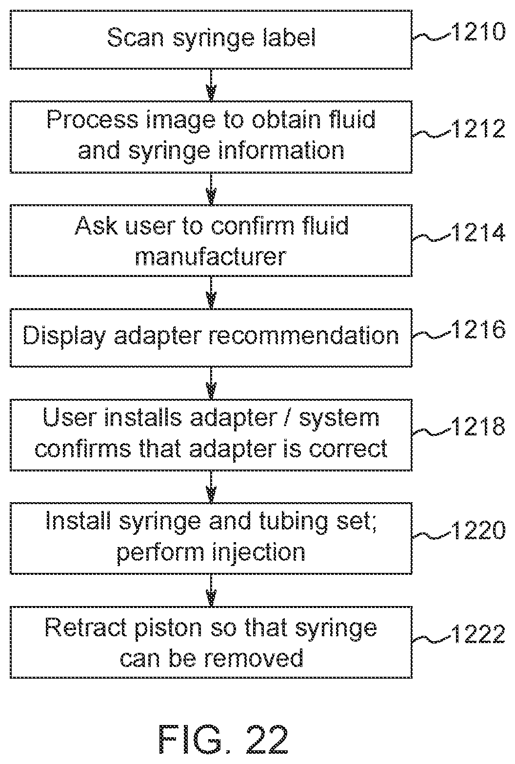 Patent US12324898 Figure 16 – Injector systems and syringe adapters for use therewith