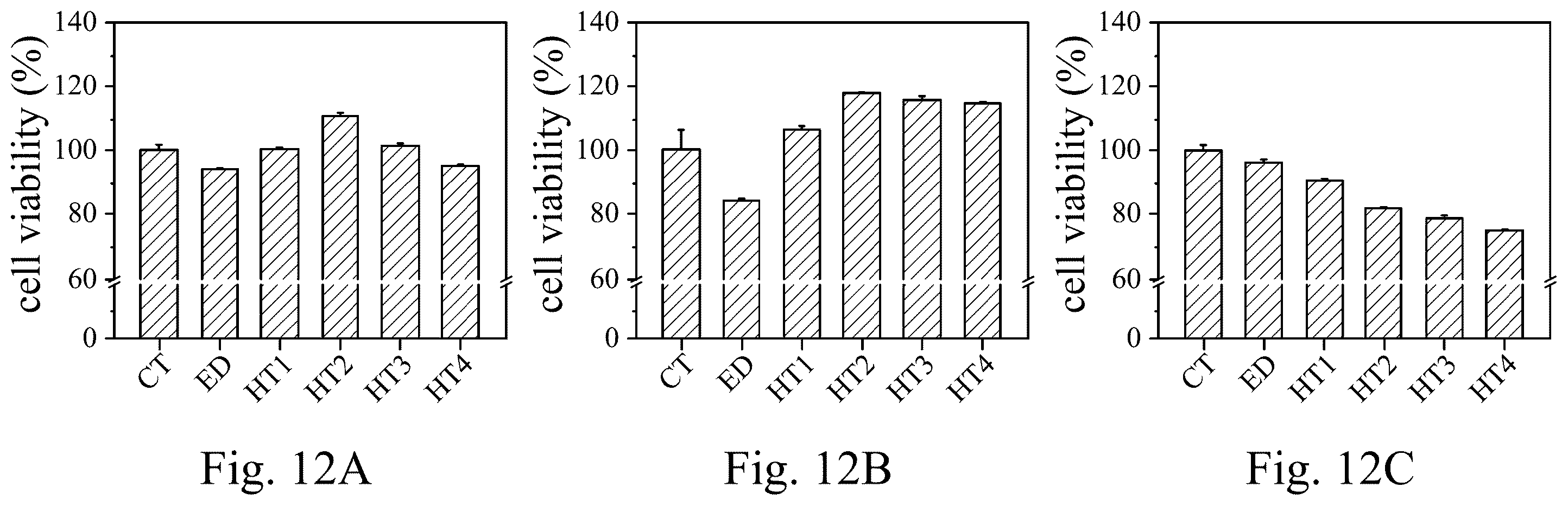 Patent US12324908 Figure 12 – Thermoelectric driving wearable system