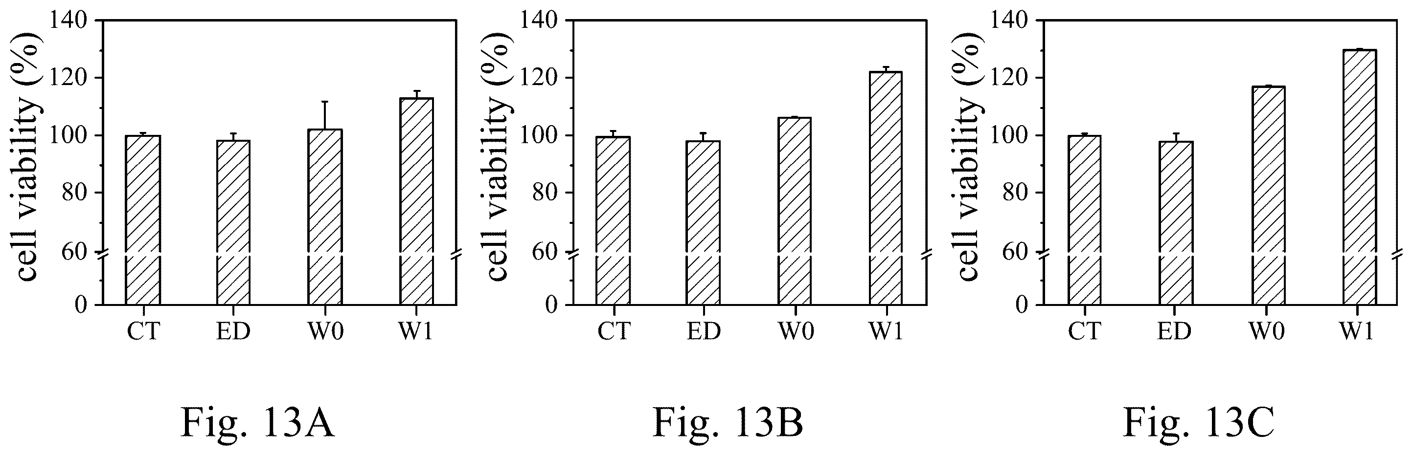 Patent US12324908 Figure 13 – Thermoelectric driving wearable system
