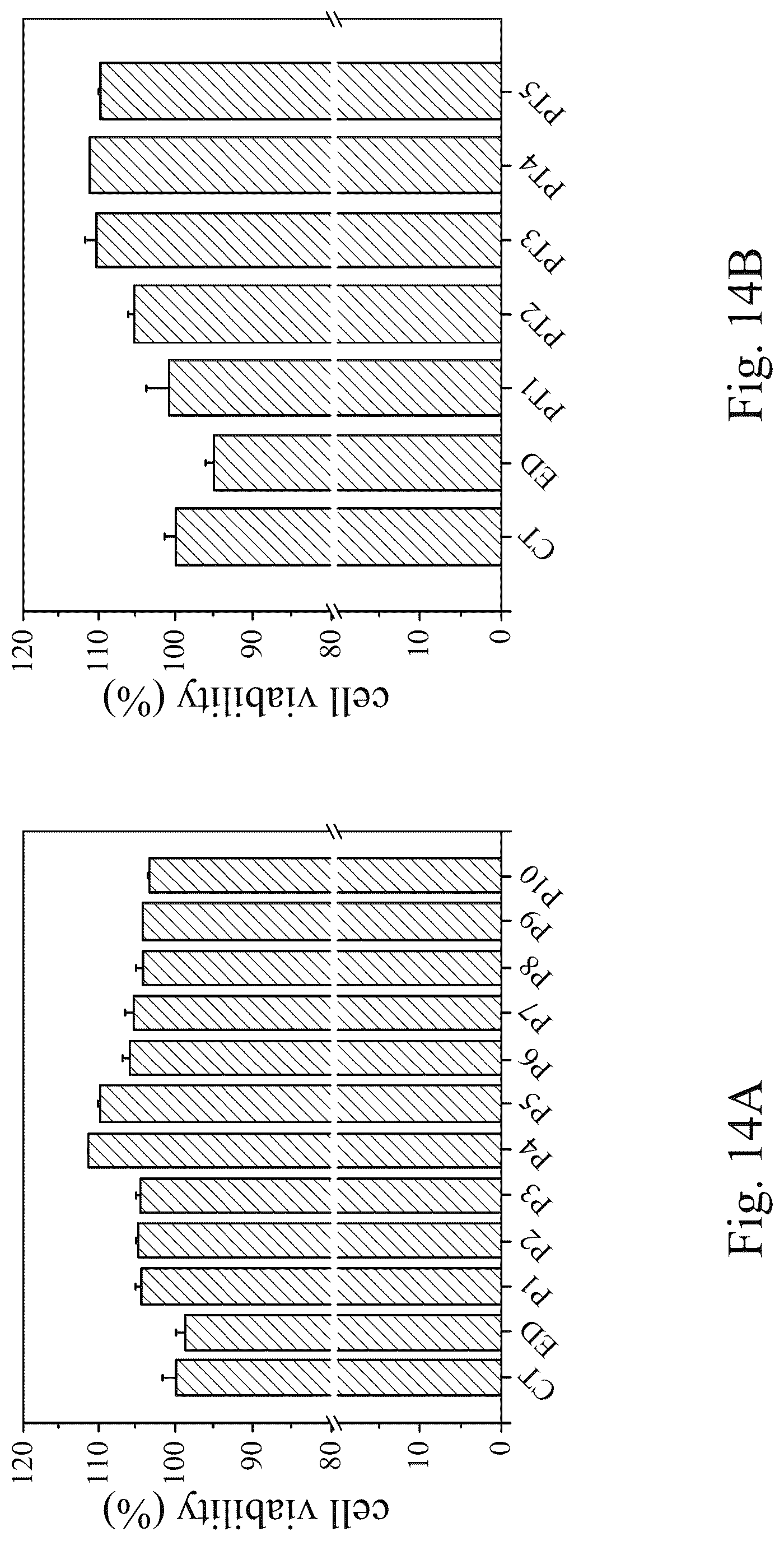Patent US12324908 Figure 14 – Thermoelectric driving wearable system