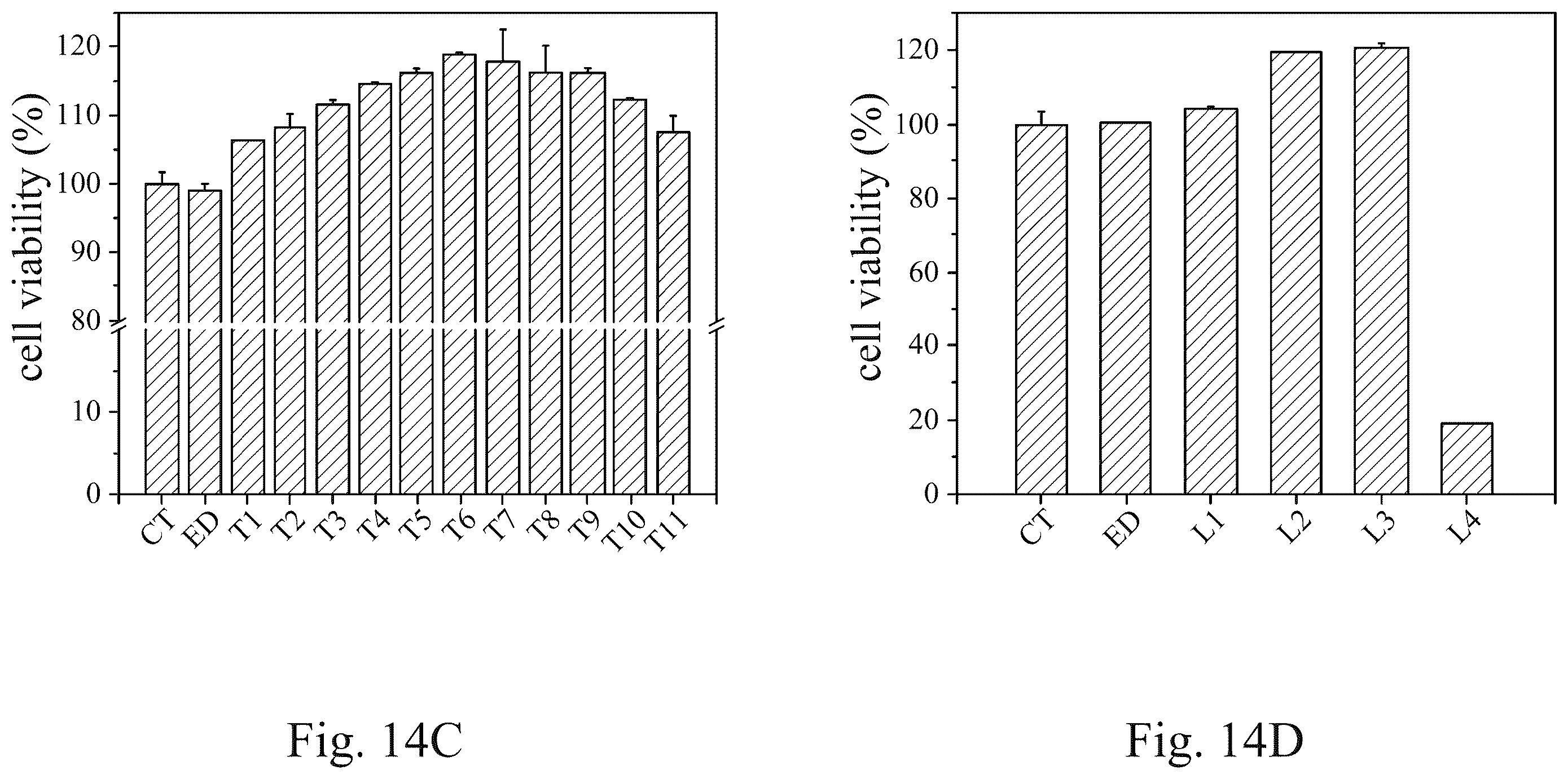 Patent US12324908 Figure 15 – Thermoelectric driving wearable system
