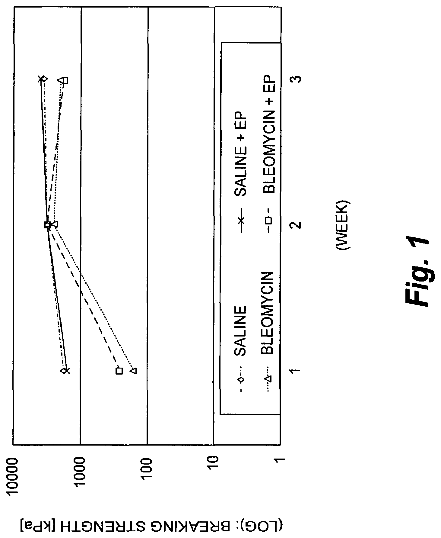Patent US12324913 — Method and device for treating microscopic residual tumors remaining in tissues following surgical resection — Figure 1