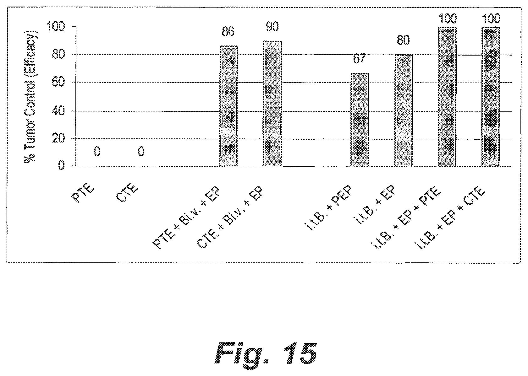 Patent US12324913 Figure 18 – Method and device for treating microscopic residual tumors remaining in tissues following surgical resection