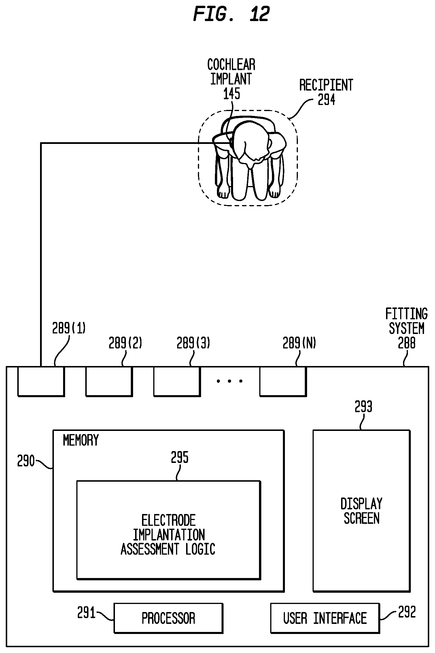 Patent US12324915 Figure 14 – Inner ear electrode implantation outcome assessment