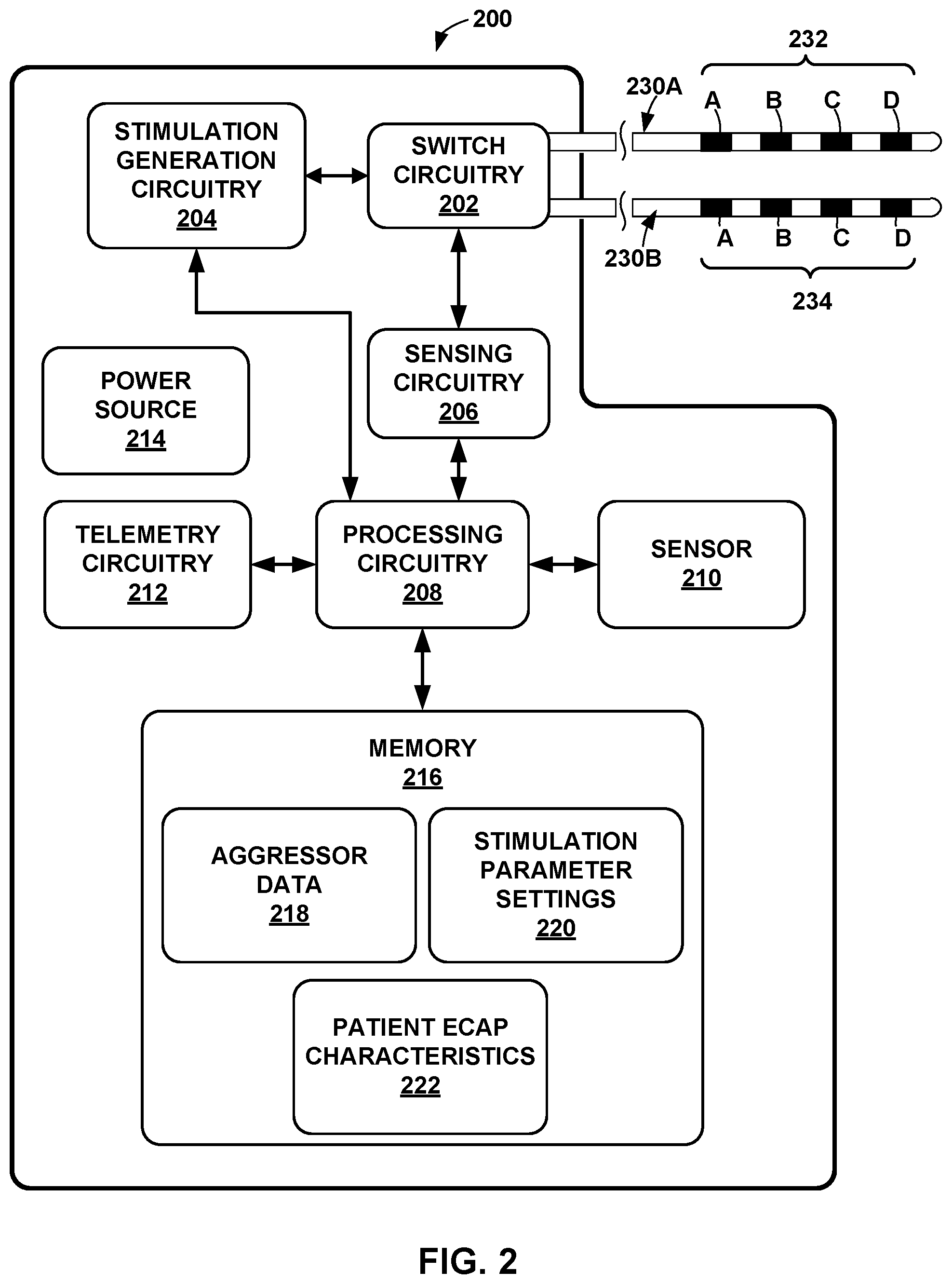 Patent US12324916 Figure 2 – Hybrid control policy for ECAP-servoed neuromodulation