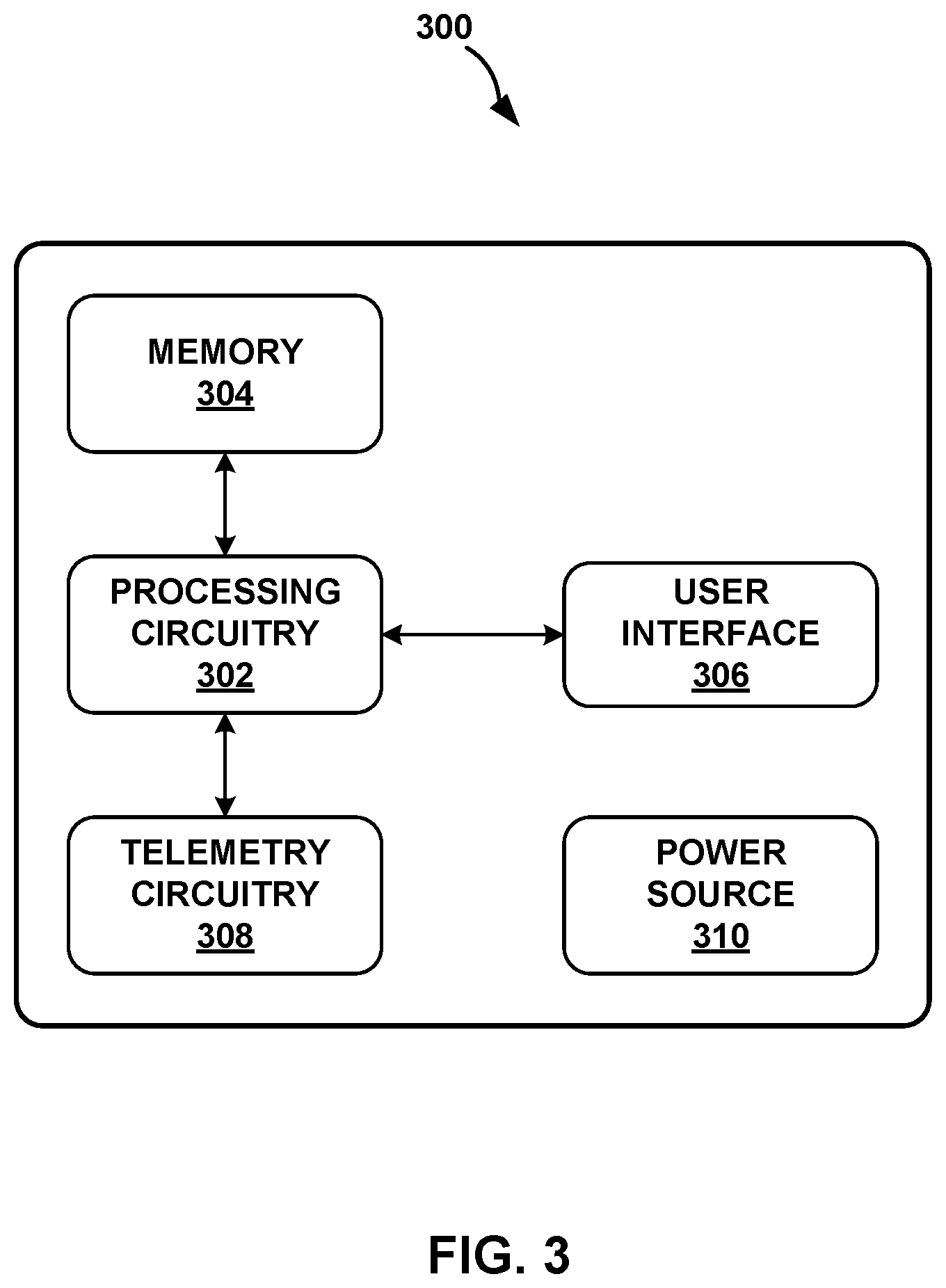 Patent US12324916 Figure 3 – Hybrid control policy for ECAP-servoed neuromodulation
