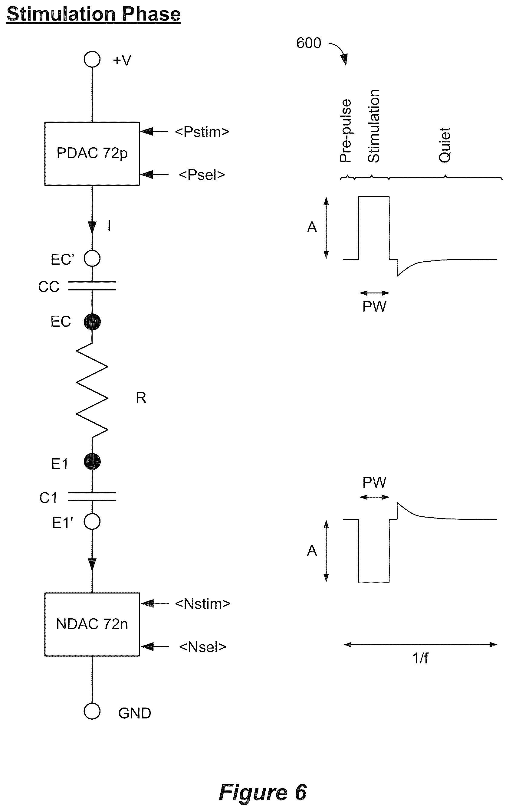 Patent US12324917 Figure 3 – System to optimize anodic stimulation modes
