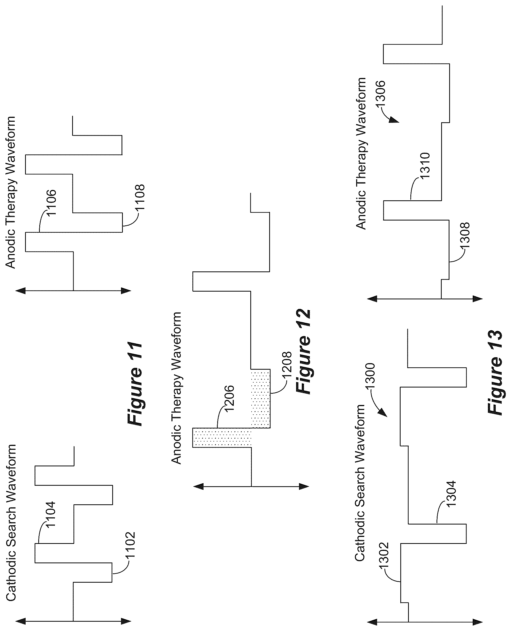 Patent US12324917 Figure 7 – System to optimize anodic stimulation modes