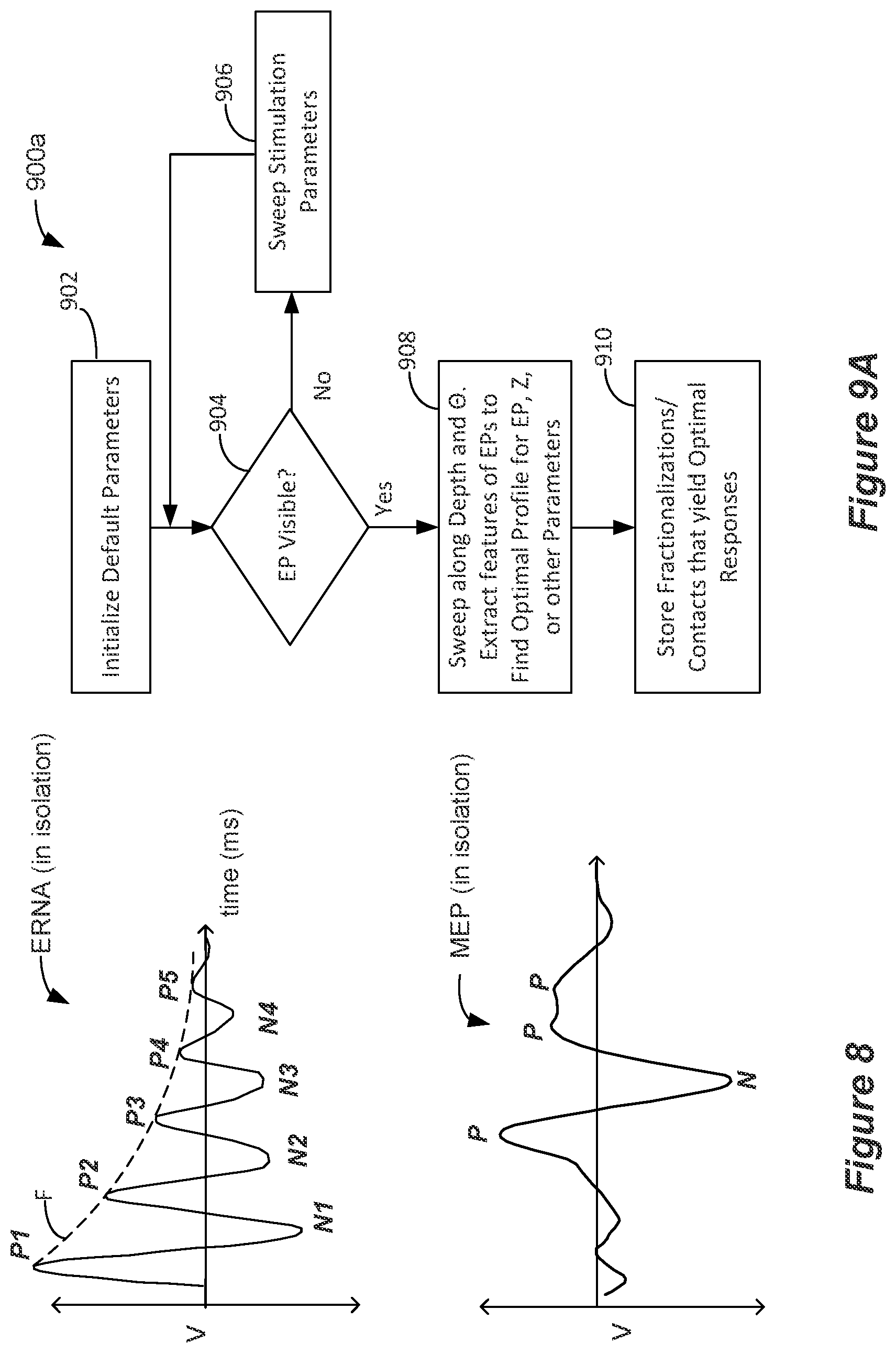 Patent US12324918 Figure 6 – Methods and systems for lead movement detection and response in DBS therapy